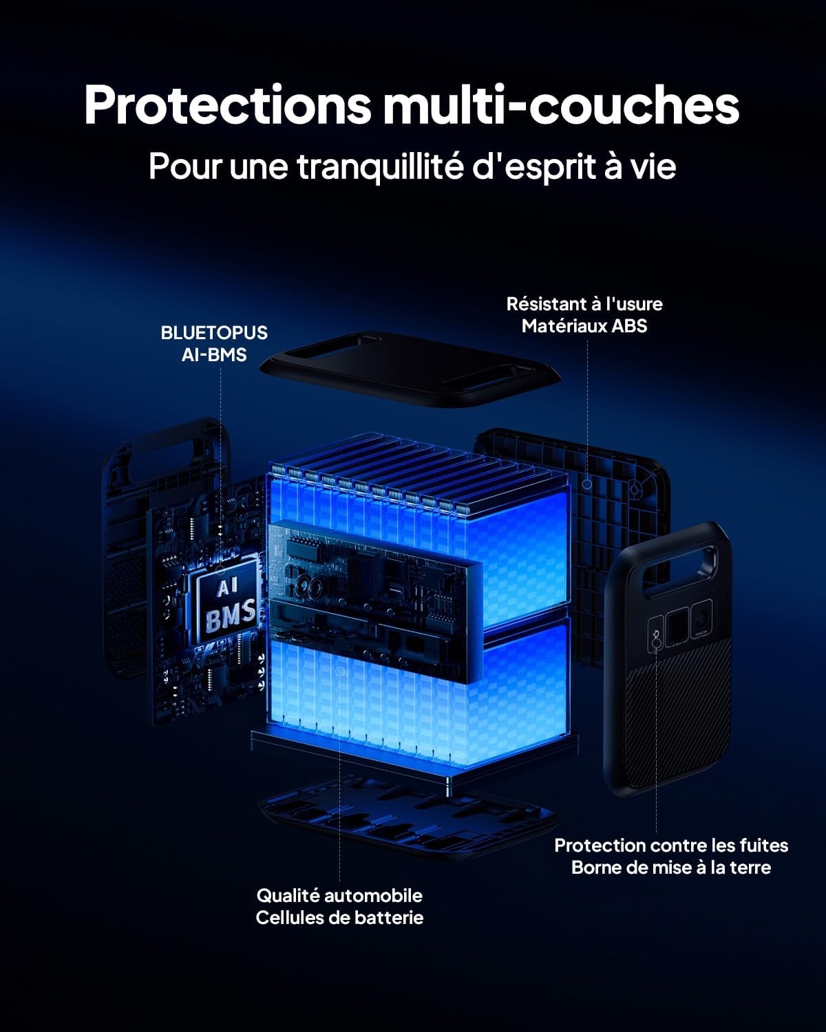 Eksploze view diagram of the BLUETTI Elite 200 V2 showing internal protection layers