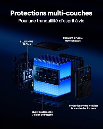 BLUETTI Elite 200 V2 2073Wh & 2600W Générateur Électrique Portable - 7