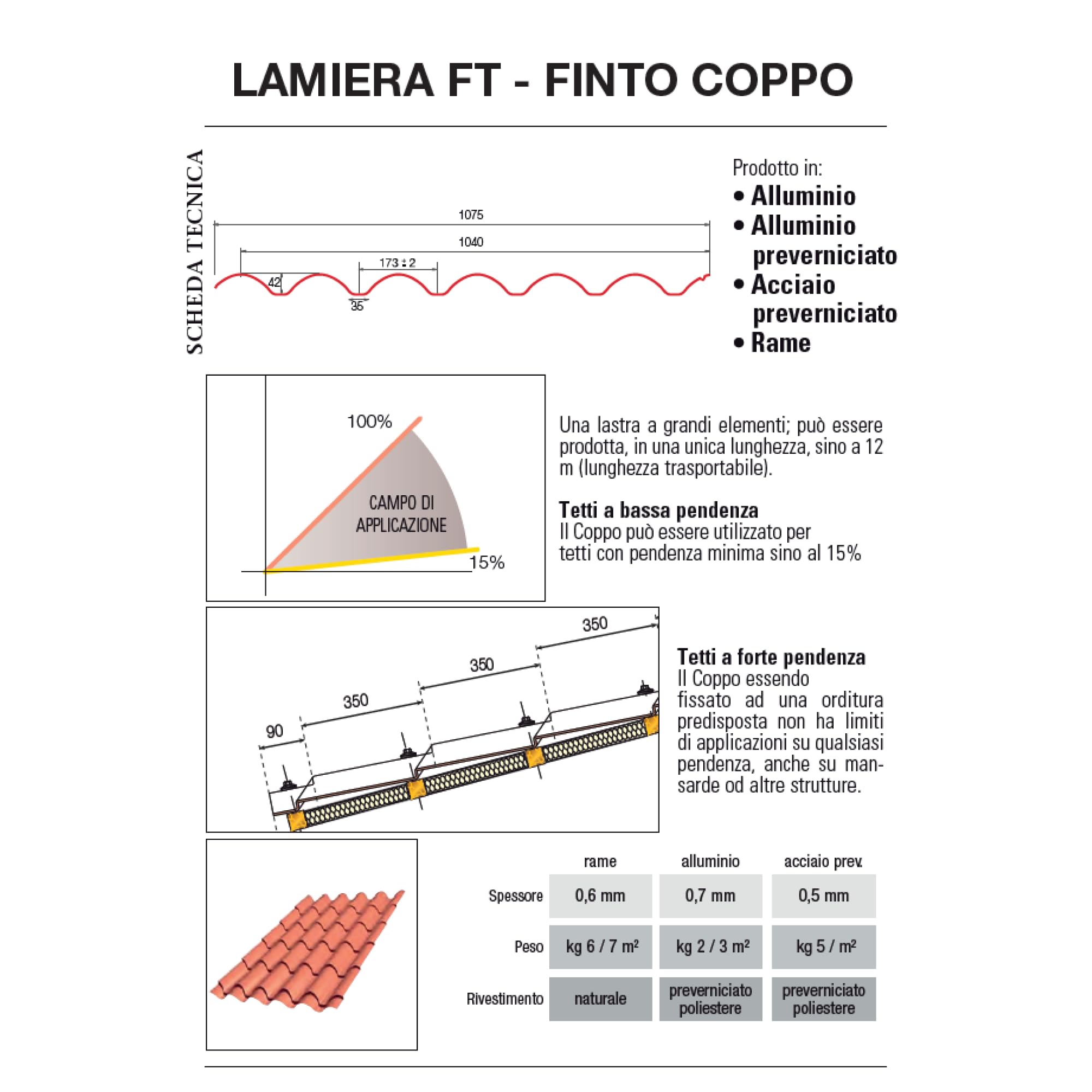 lamiera ondulata finto coppo copertura tettoia per esterno - lamiera zincata - colore rosso coppo - larghezza 1 metro lunghezza 2,45 metri