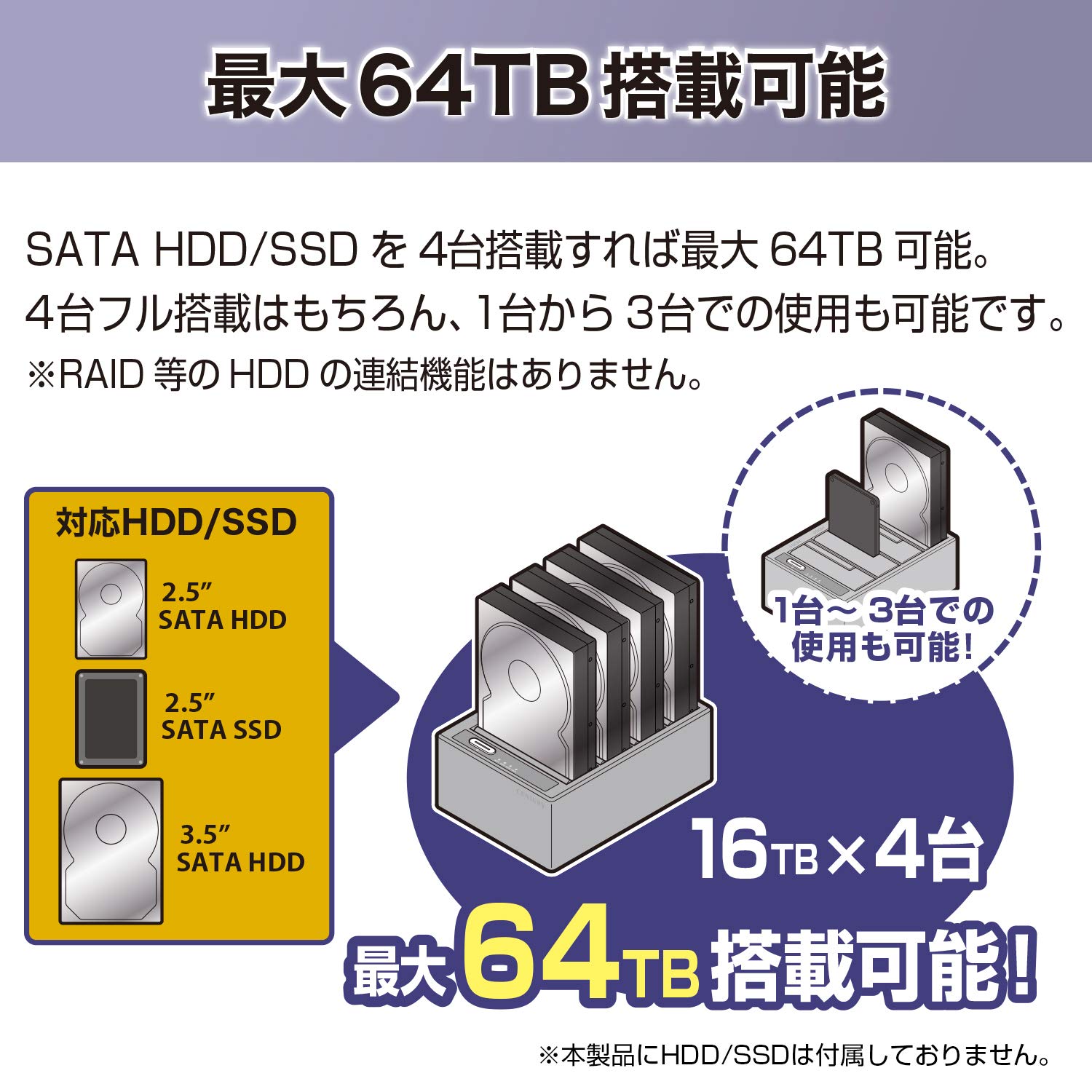 【中古】 ジャパニケーション/ＣＤシングル（１２ｃｍ）/UXCS-1 裸族の頭 USB3.1 Gen2 アダプター [CRASU31] – 秋葉館
