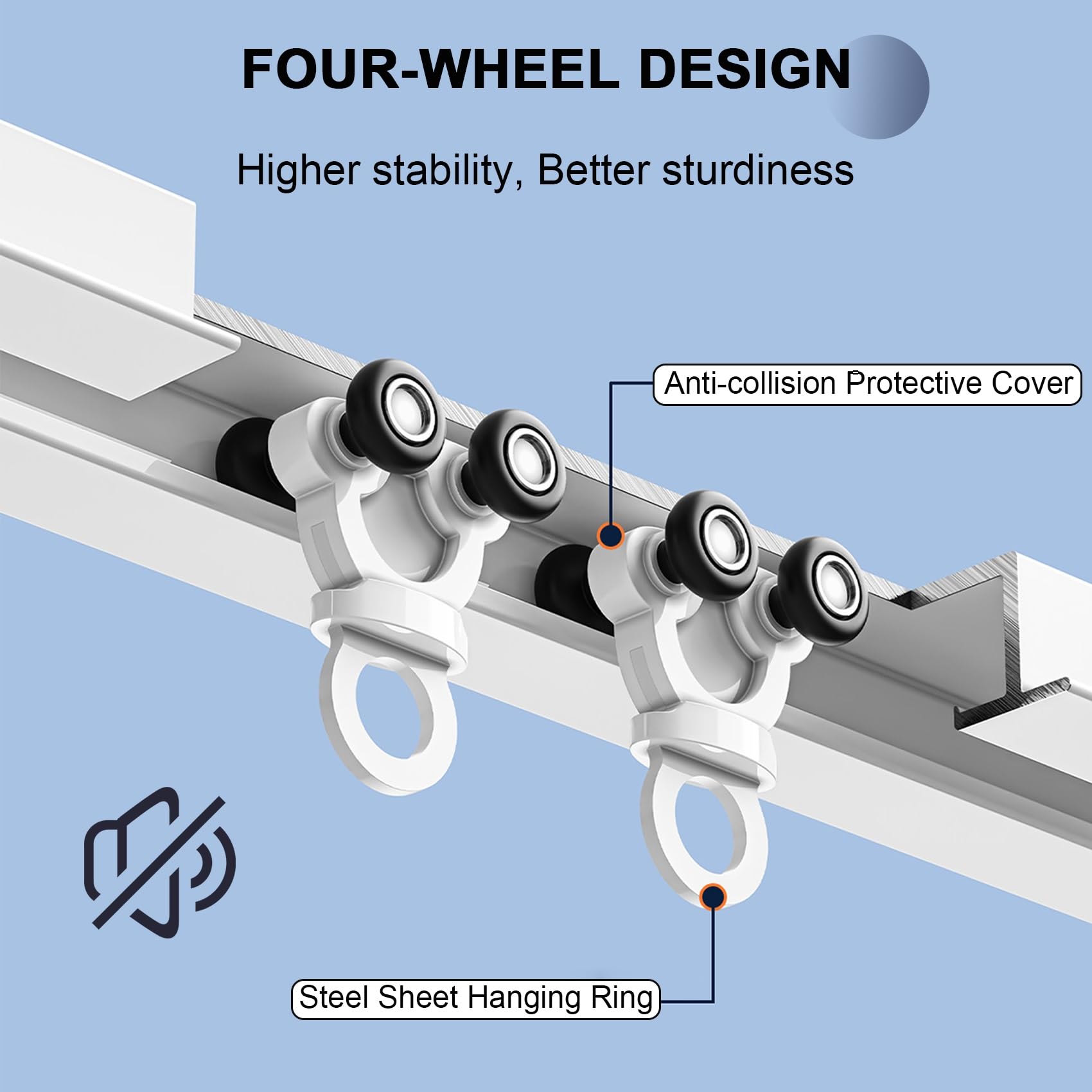 Verdecktes Vorhangschienesystem Robuste Aluminium Decken-Gardinenschiene