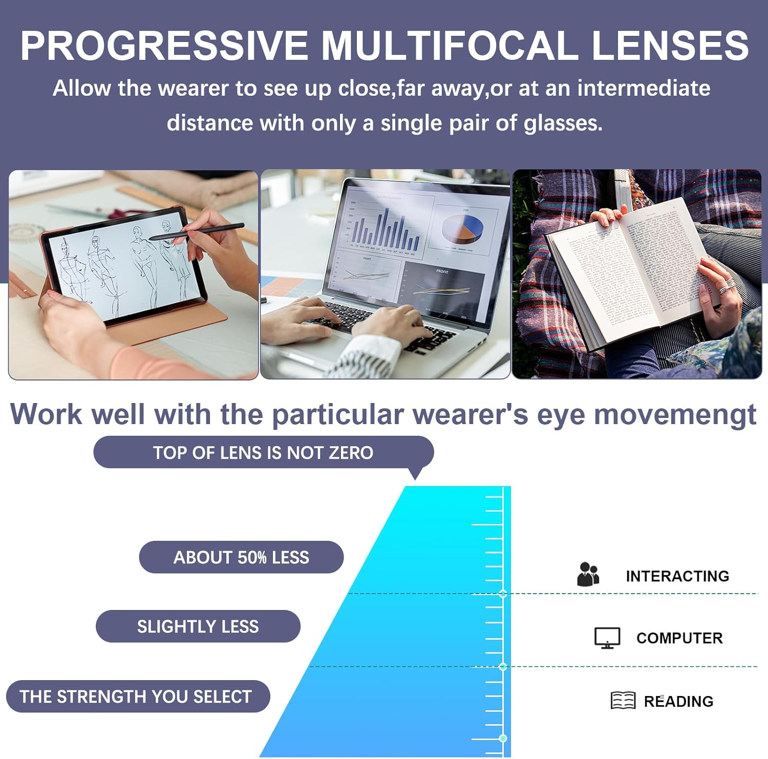 Oprah Style Progressive Multifocus Reading Glasses for Women,Blue Light Blocking Computer Readers with Spring Hinge - Image 5