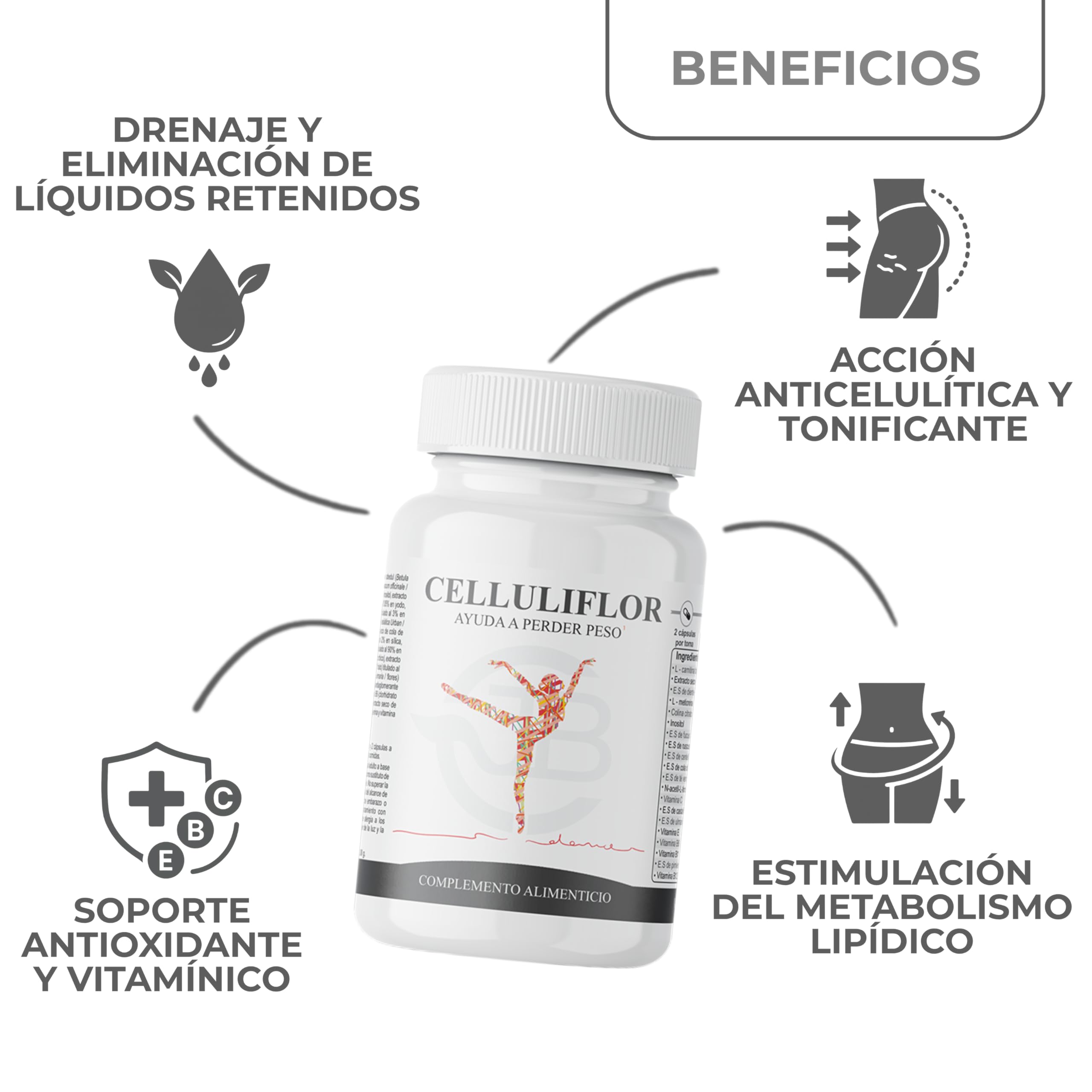 Celluliflor | Con L-Carnitina, Fucus, Centella Asiática y Té Verde | Drenaje, Metabolismo y Cuidado de la Piel | Retención de Líquidos | Celulitis | 120 Cápsulas Vegetales