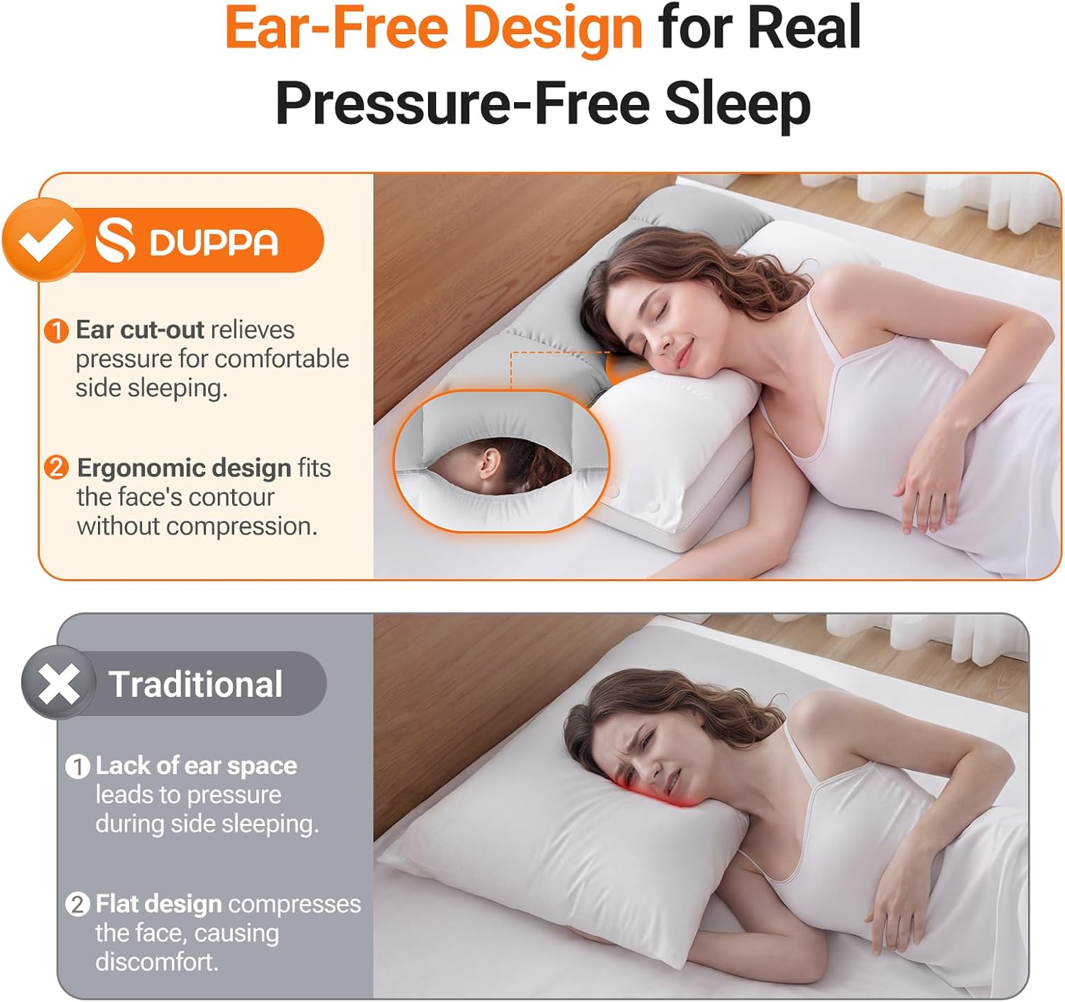 Cervical Neck Pillow with Dual Support Zones for Customizable Support, Memory Foam O-Shaped Ear Piercing Pillow for Ear Pressure Relief, Bed Pillow for Back, Stomach, Side Sleepers, Soft Cover