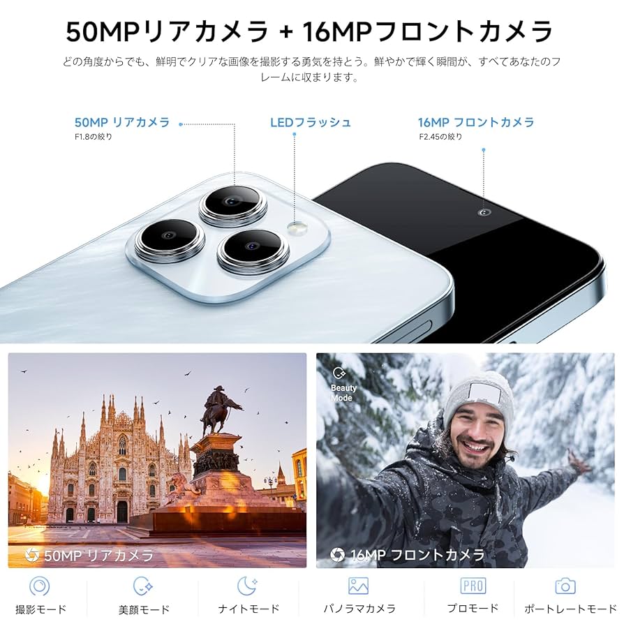 Fossibot S2　アンドロイドスマホ Amazon.com: FOSSIBOT S2 Cell Phone Unlocked, 6.72” FHD+