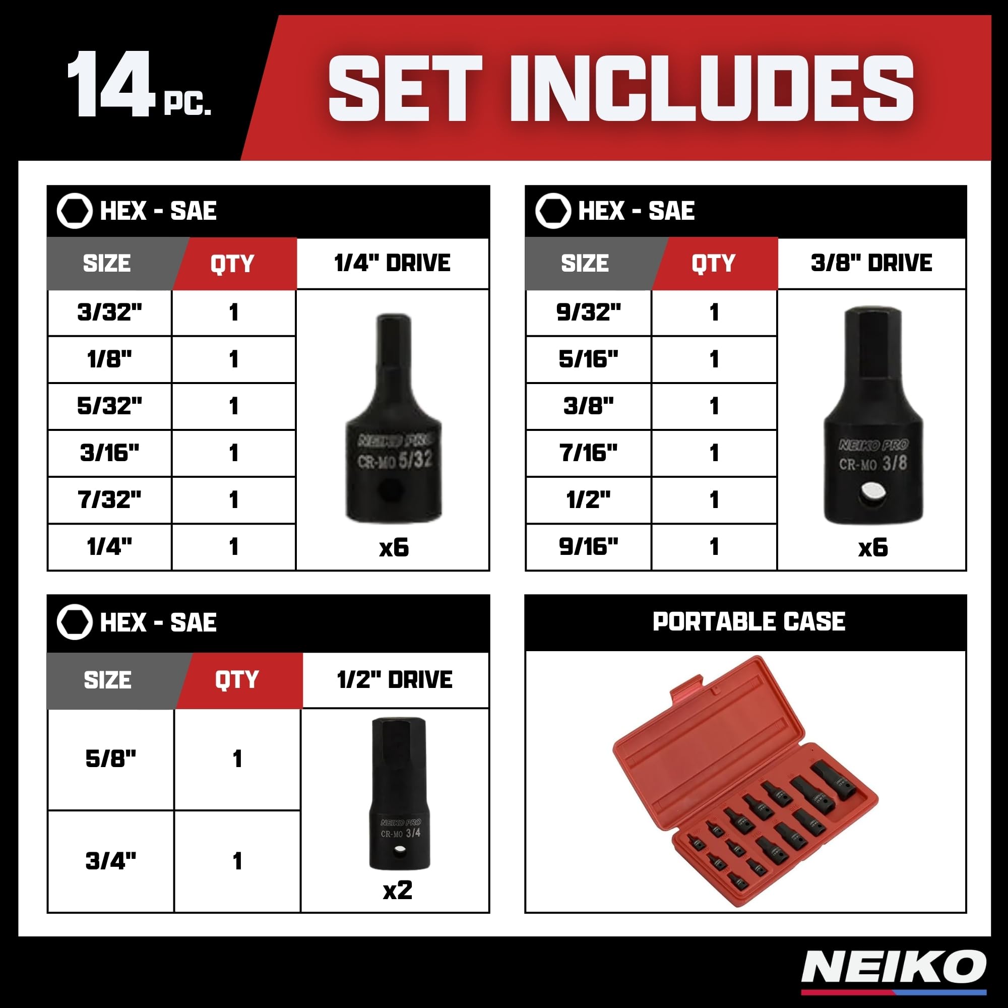NEIKO 01142B Allen Bit Socket Set | 14 Piece | SAE | 3/32” to 3/4