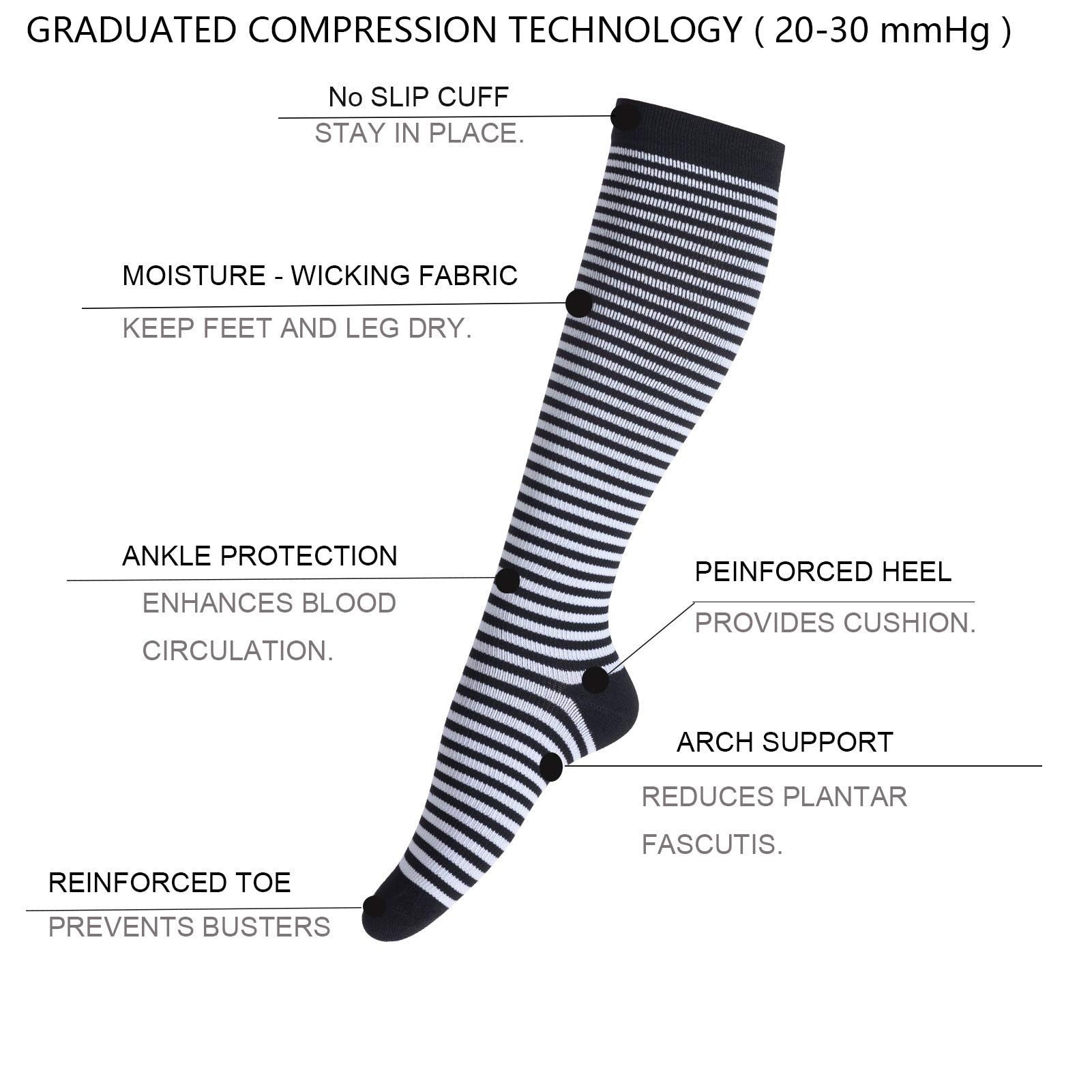 LEOSTEP Compression Socks for Men & Women (4Pair) Non-Slip Long Tube Stocking Ideal for Running,Travel,Flight - Image 3