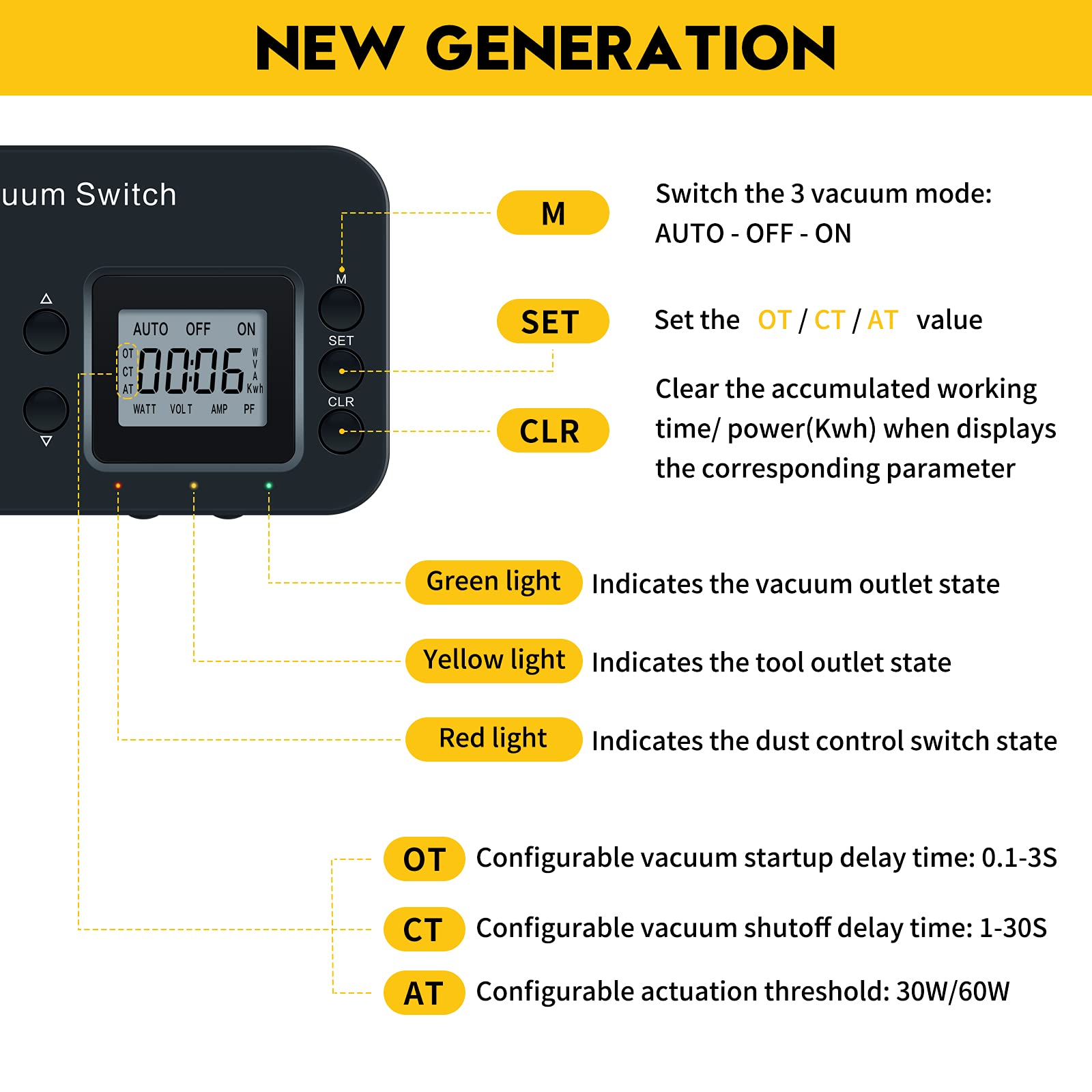 Snapklik.com : Automatic Vacuum Switch For Power Tools, Dust Control ...
