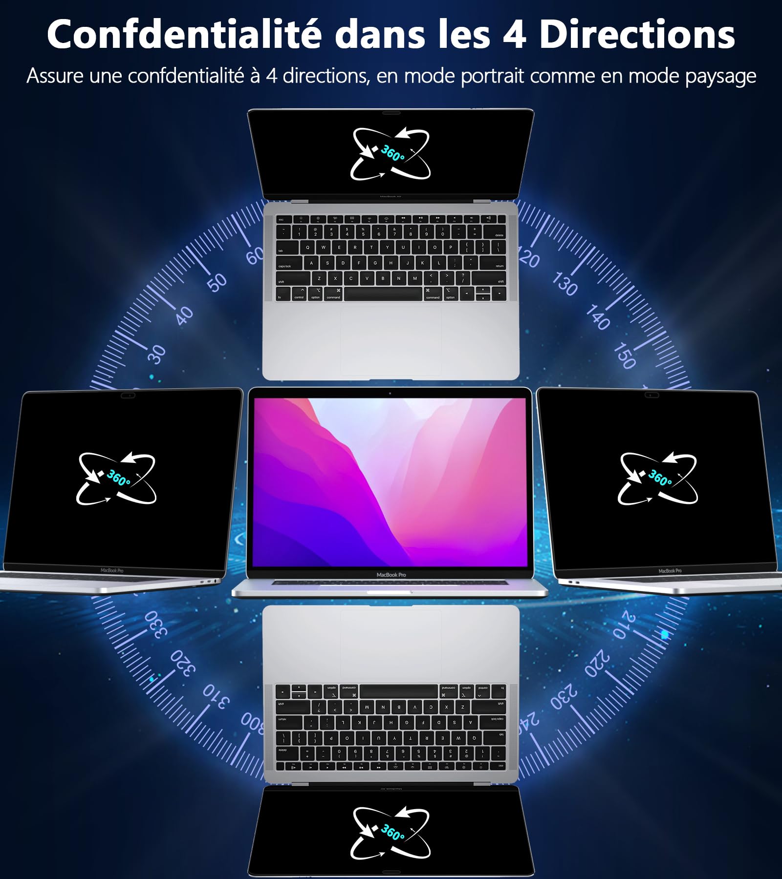 PYS Filtre de Confidentialité pour Macbook Pro 14 Pouces (2021-2024, M1, M2, M3, M4) - Filtre Anti-Espion 360°, Protecteur Antireflet Mat, Film Résistant Aux Rayures