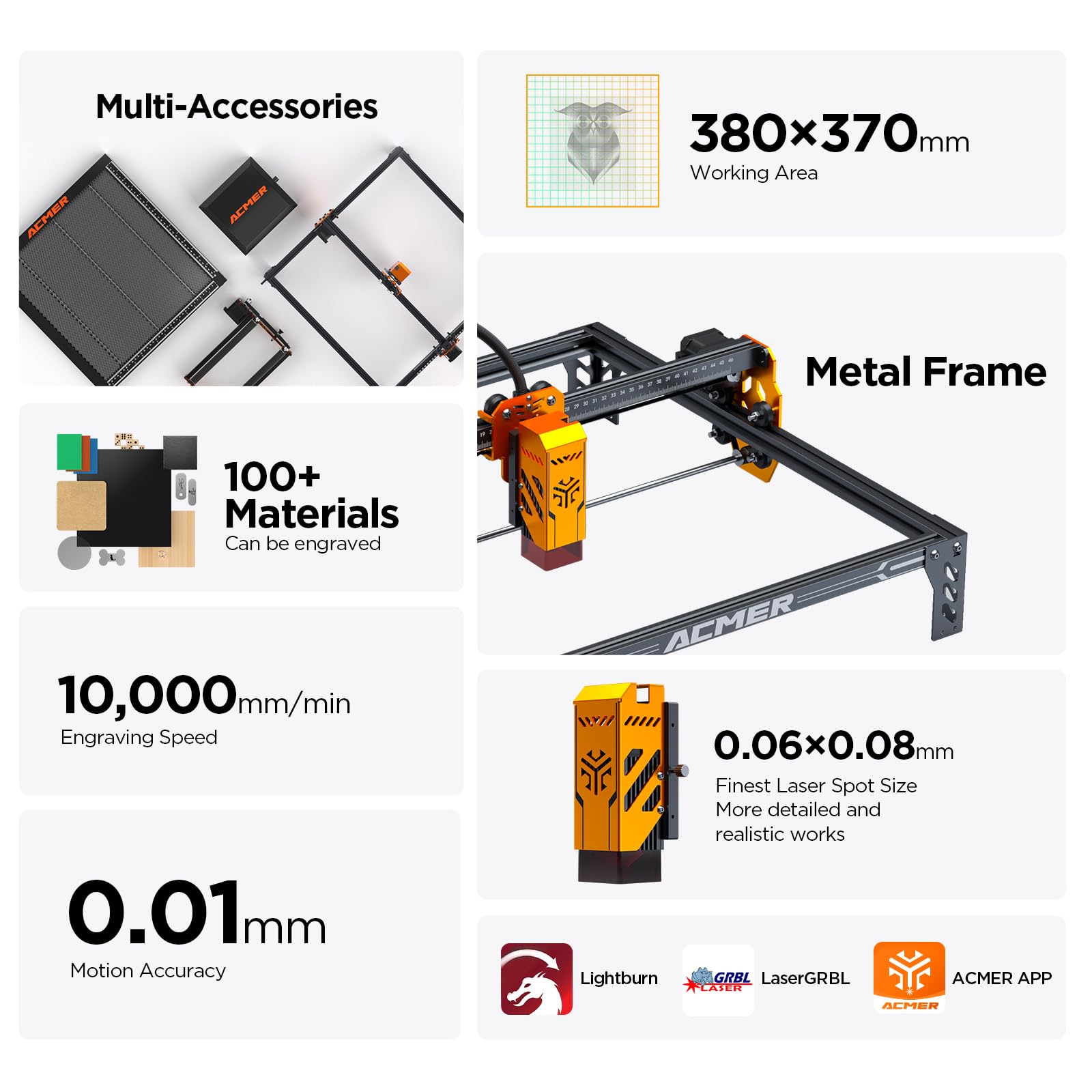 Acmer P1 S Pro MáQuina de Grabado LáSer, Superficie de Grabado de 380 × 370 mm, Cortadora LáSer para Proyectos de Bricolaje en Madera, Metal, AcríLico, Cuero, Etc. (Negro 10w)