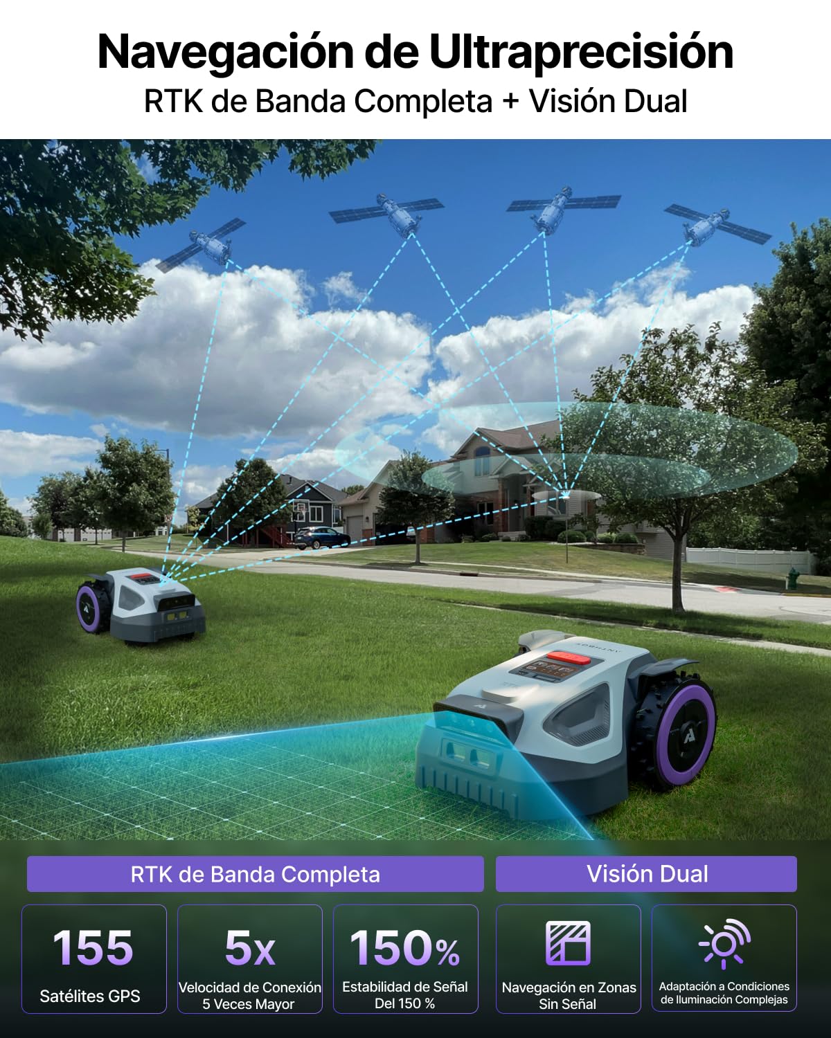 ANTHBOT Robot cortacésped M9, Superficie de Corte de 800 m²