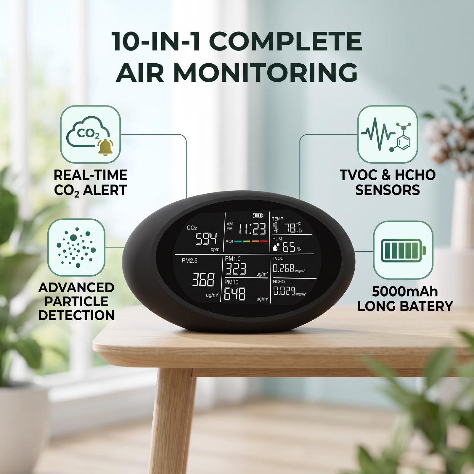 Fafeicy Monitor de Calidad del Aire Detector de CO2 Portátil con Sensor NDIR Monitor de Calidad del Aire Interior 10 en 1 Pantalla LCD de 400 a 5000 Ppm para el Hogar, Oficina, Aula,