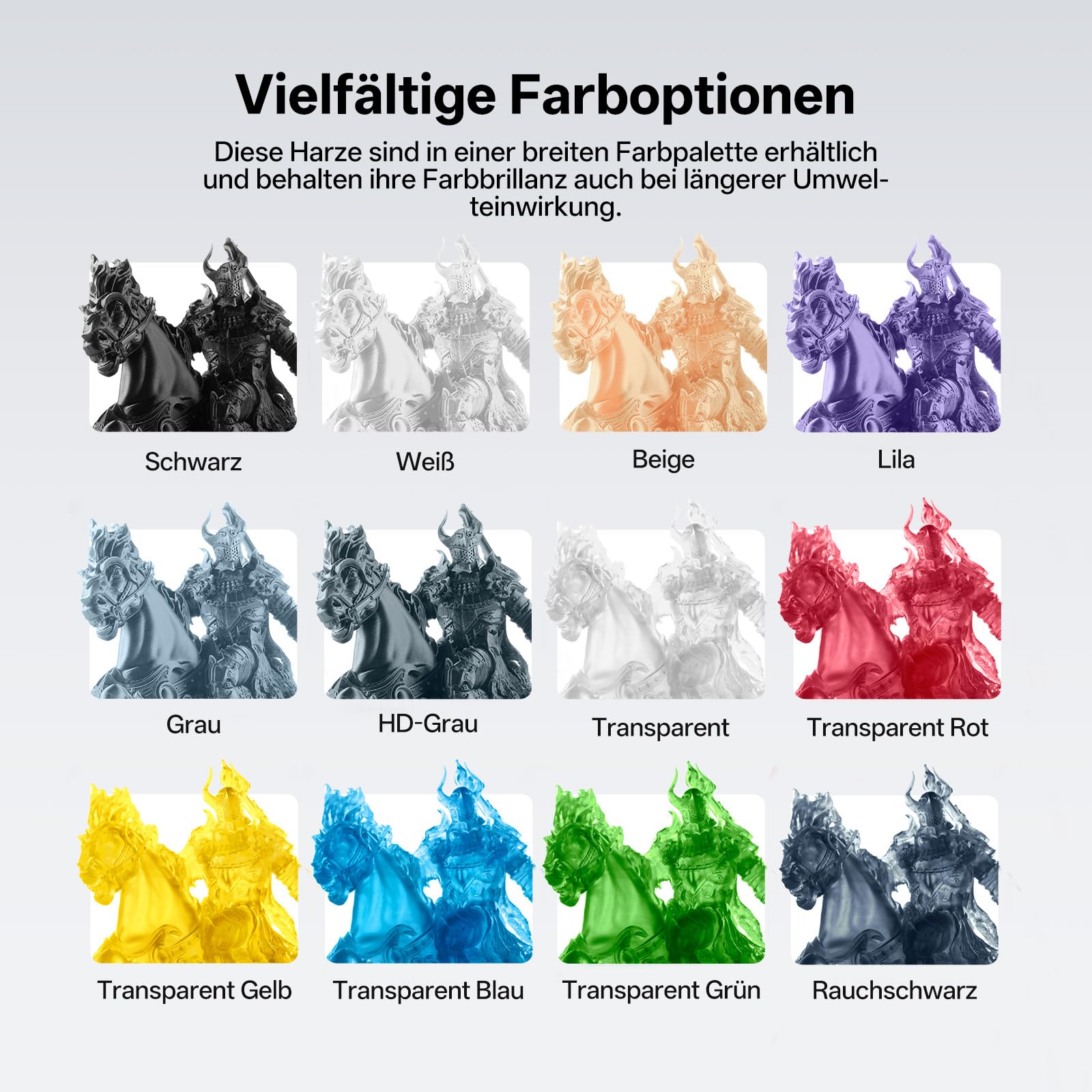 ANYCUBIC ABS-Like Resin Pro 2, 3D Drucker Resin mit erhöhter Festigkeit und Zähigkeit, Hoher Präzision und Geringe Schrumpfung, Weitgehende Kompatibilität mit allen Resin 3D Druckern (Schwarz,1000g)