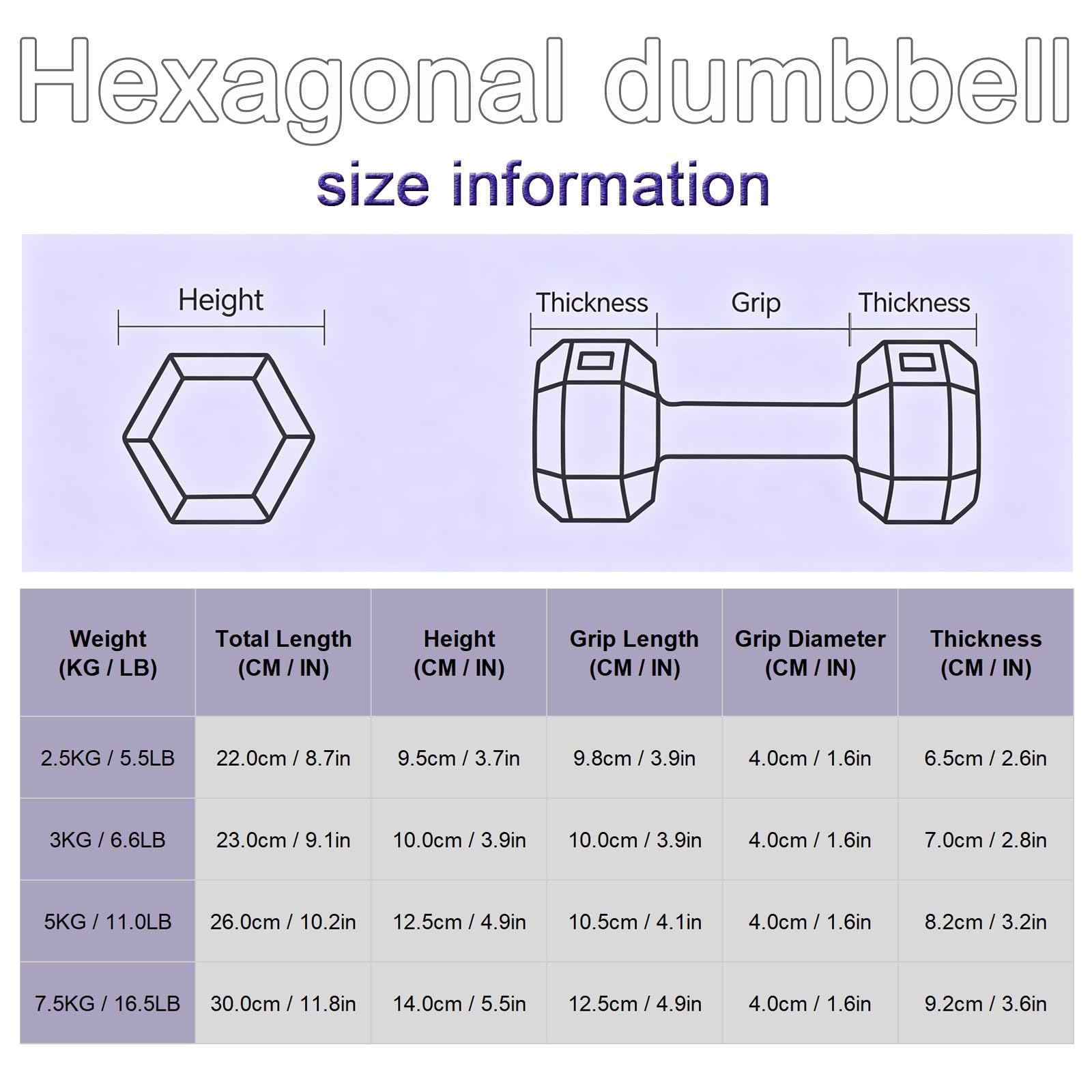 Juego De Mancuernas con Revestimiento Hexagonal, Pesas de Mano Todo en Uno