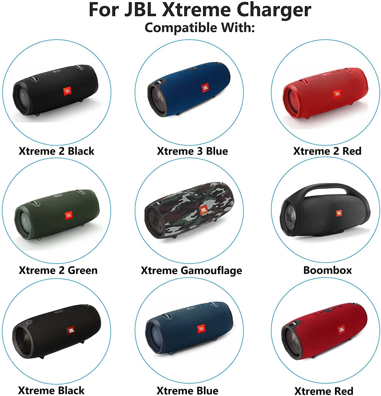HKY 19V 65W Alimentatore Caricabatterie Caricatore per Altoparlanti Bluetooth portatile JBL Xtreme, JBL Xtreme 2/3, Xtreme Special Edition, Xtreme Plus & FUGOO XL, JBL Boombox 1/2, JBL BY HARMAN