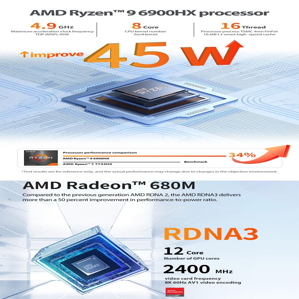 Amazon.co.jp: GZBOX ミニPC 小型pc OS搭載なし AMD Ryzen 9