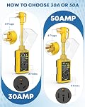 Kohree RV Surge Protector 30 Amp, Power Surge Voltage Protection Waterproof, Circuit Analyzer RV Adapter Plug for Travel Trailers Camper Outdoor, 30A 12000J-Yellow