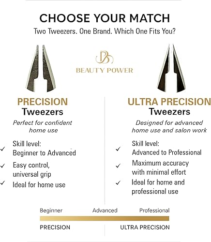 Miniatura 6 de Pinzas de punta inclinada, pinzas de cejas de acero inoxidable para mujeres y hombres, pinzas de precisión para vello facial, cabello encarnado y