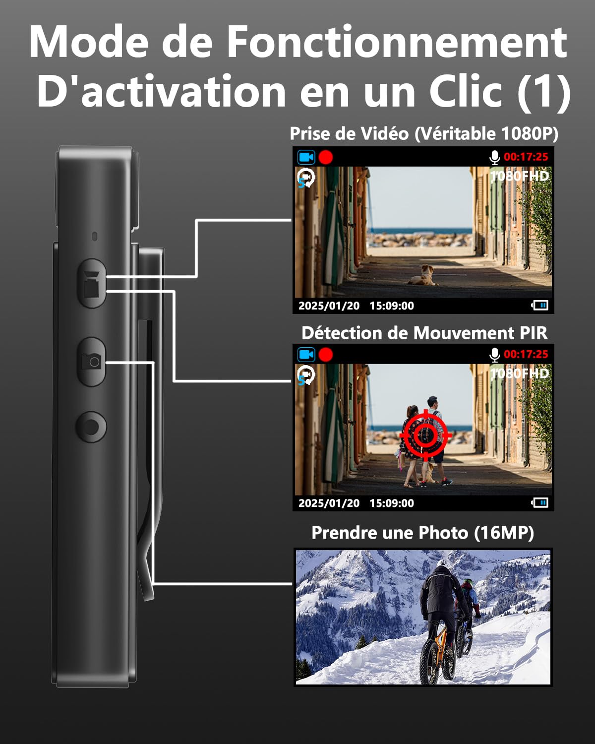 Caméra Action Portable Caméra Sport Mini Bextgoo 1080P - , Objectif Rotatif 180° Avec Carte 64Go Vision Nocturne