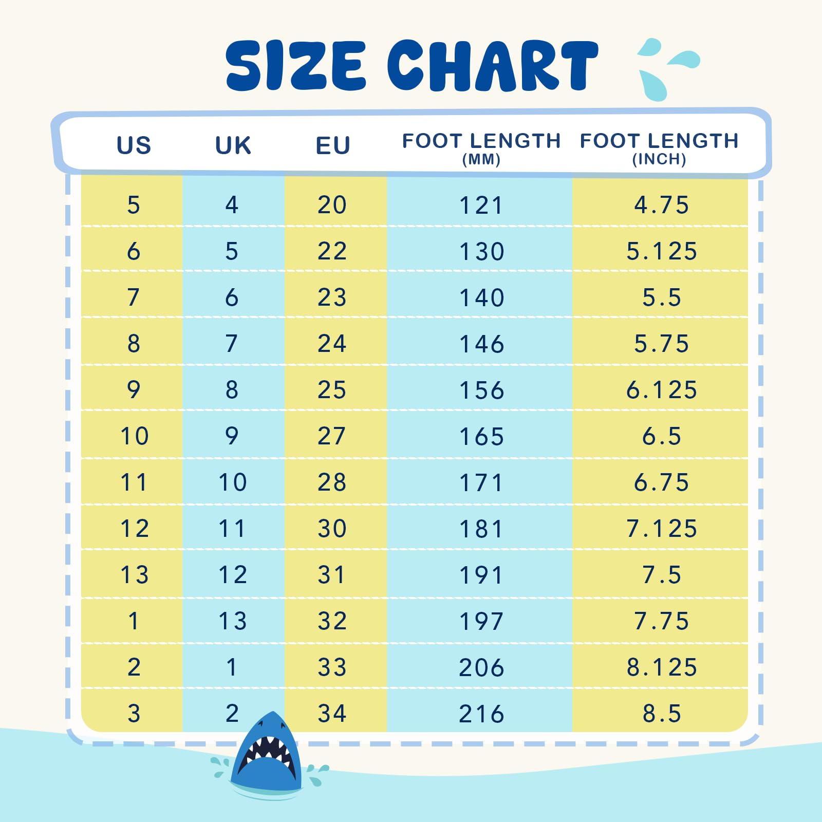 FUNCOO PLUS Zapatos iluminados para niñas y niños pequeños