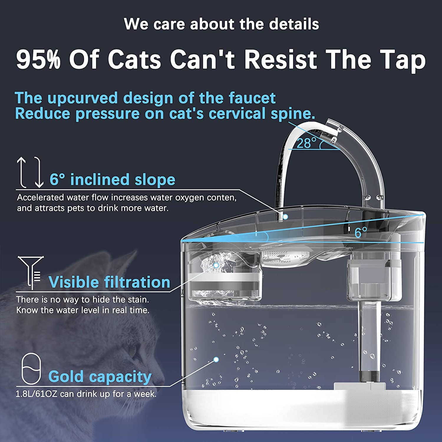 Catit Reserve Pomp voor Pixi Smart Drinkfontein