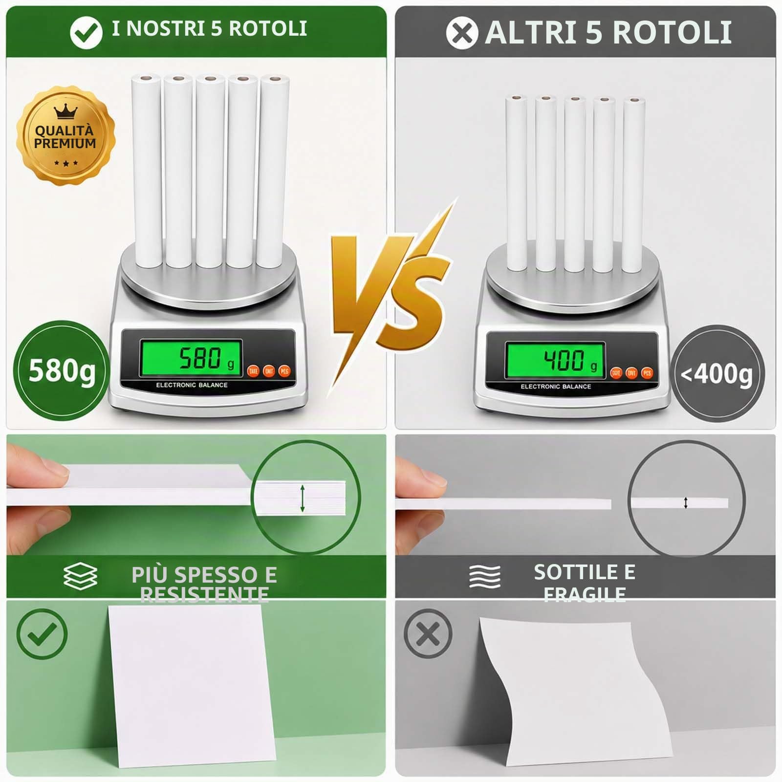 Carta Termica A4 Senza BPA per Stampante Portatile, 5 Rotoli, 21 fogli/rotolo, 21cm x 6.2m