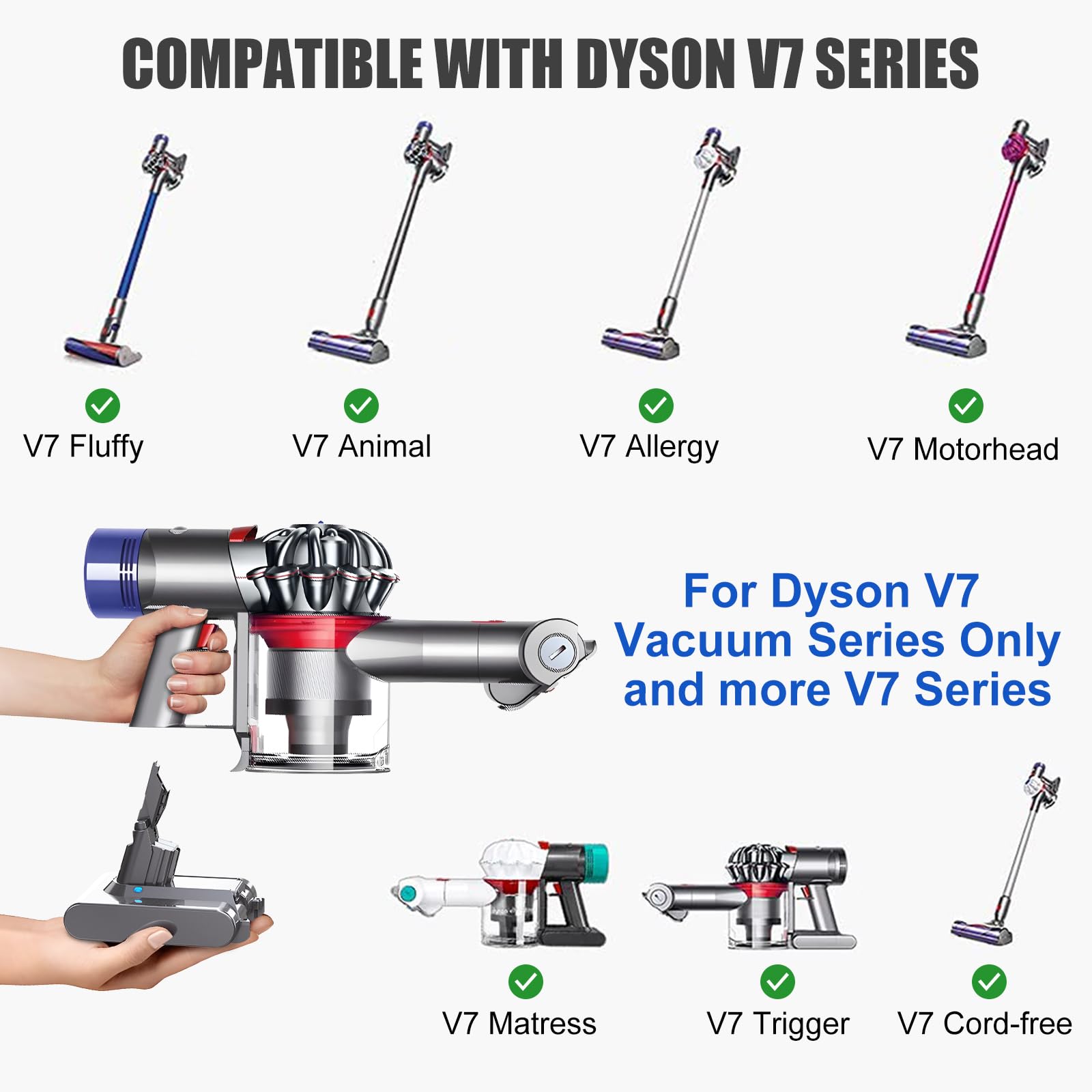 6000mAh V7 Batteria per Dyson SV11 Batteria di Ricambio Compatibile con Dyson Absolute Animal Motorhead Trigger Car+Boat Fluffy HEPA
