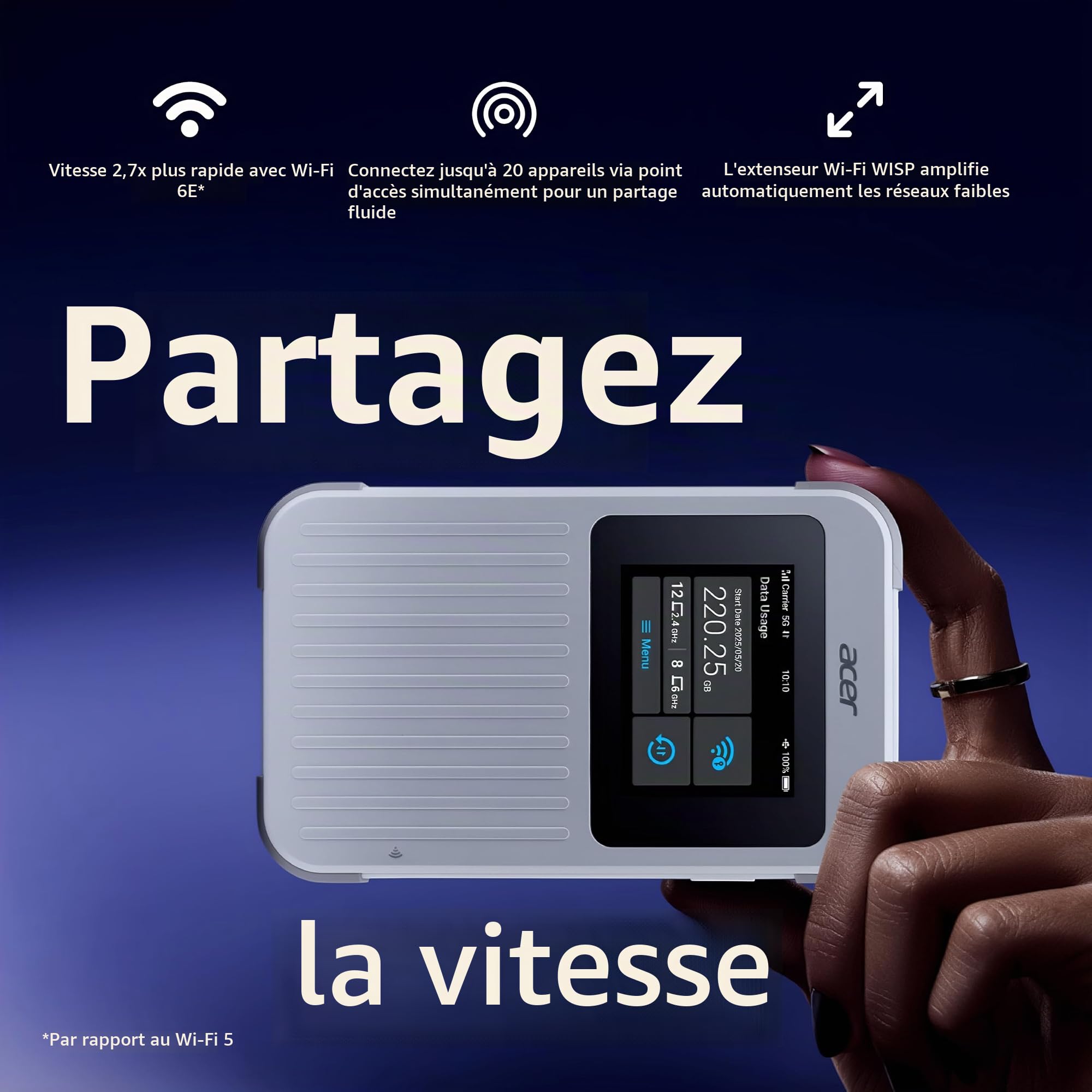 Acer Connect Enduro M6E 5G 20GB Hotspot (FF.G2VTA.002)