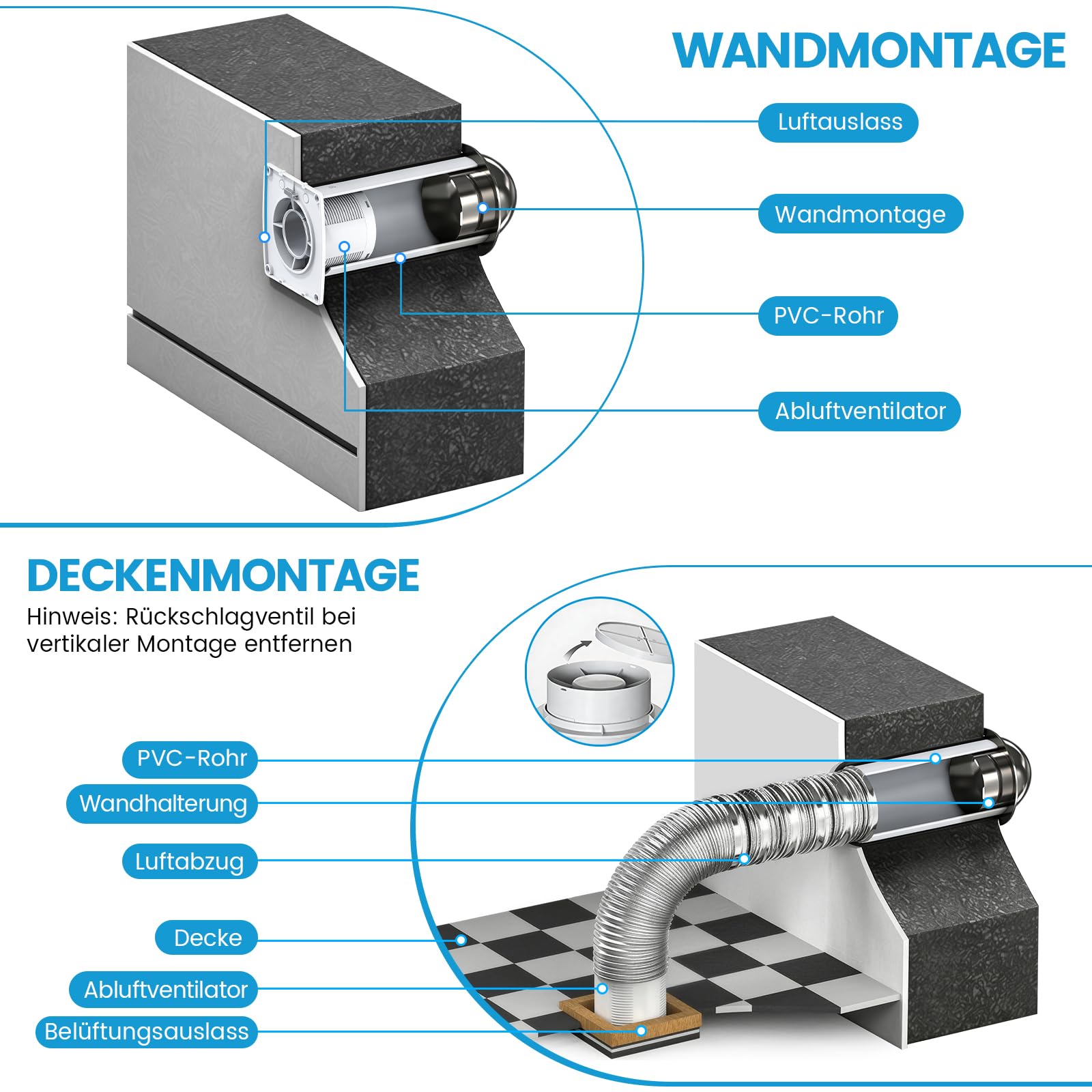 XIIW Badlüfter 100mm mit Feuchtigkeitssensor Abluftventilator einstellbarer Nachlaufzeit, mit Timing Wandventilator Silent, mit Rückstauklappe 95m³/h, 12 Watt / 34dB für Bad, WC, Küche