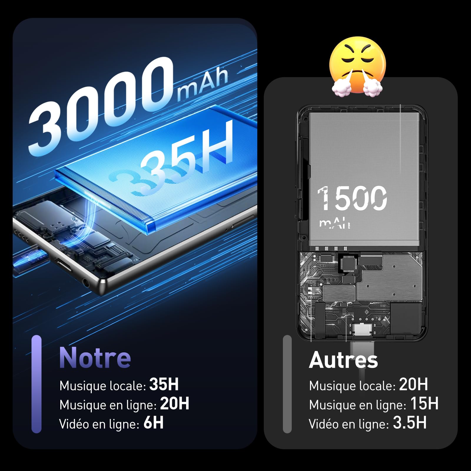 AGPTEK 128Go Lecteur MP3 Bluetooth WiFi, MP4 Spotify Android 13 avec 5"Écran Tactile HD, Compatible avec Deezer, Amazon Music, YouTube, Pandora, Audible, Libby, MP4 Enfant avec Contrôle Parental, Noir