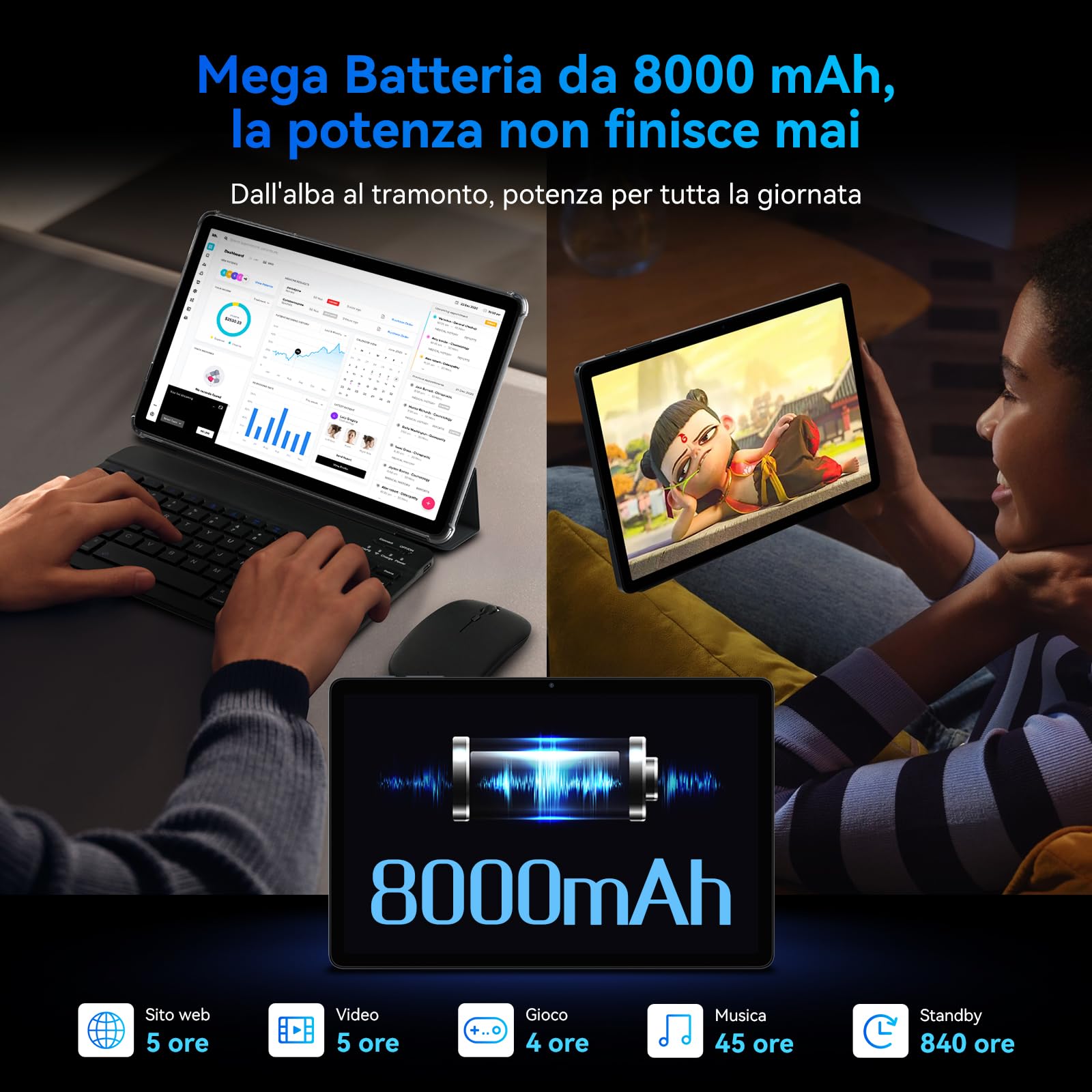 TABWEE T90 Tablet 11 Pulgadas Android 16 - Gemini Ai, 8000mAh, 24GB RAM+128GB ROM/2TB TF, Octa-Core T615, 2GHz Tableta, Widevine L1/5G WiFi/5MP+13MP/ Facial ID/GPS/BT5.0/ Tablet con Teclado y Ratón | Unisoc T615, 8000mAh, 13MP+5MP, Gemini AI, Widevine L1,