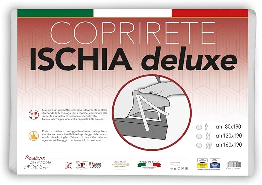 Coprirete