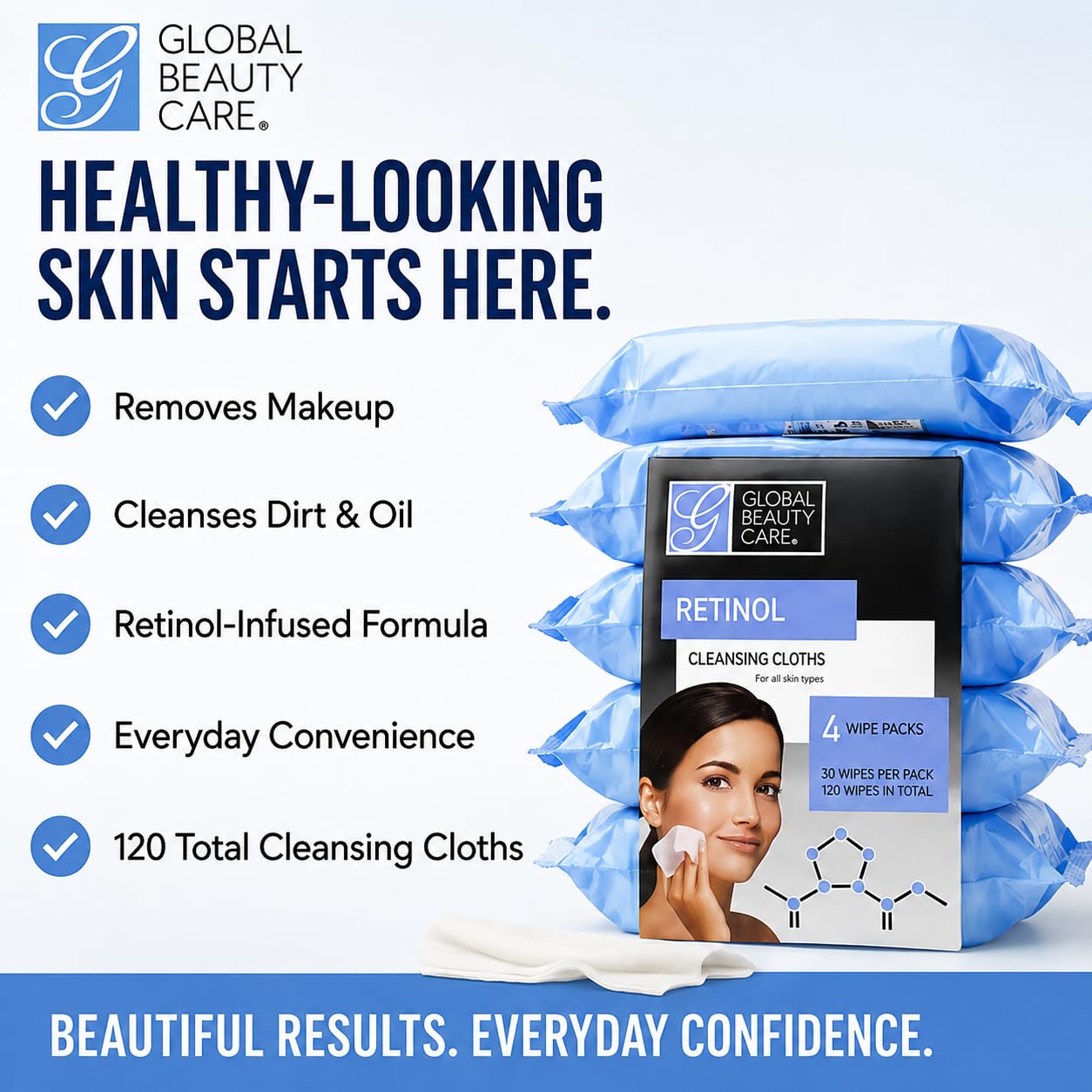Global Beauty Care Salviette detergenti per tessuti, confezione da 4 (retinolo)