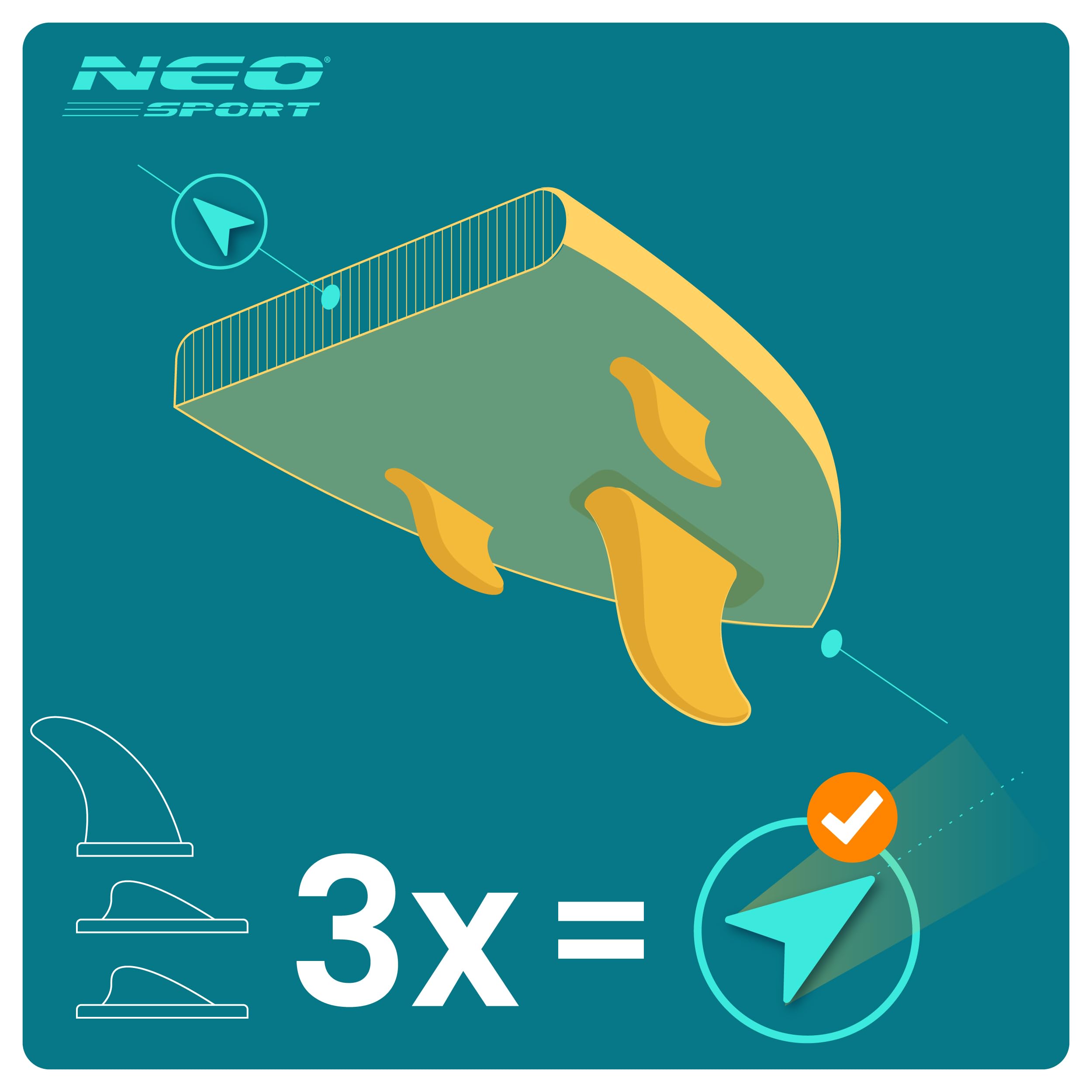 Neo-Sport Deska SUP Nadmuchiwana - 320 cm - Zestaw z Akcesoriami - Ręczna Pompka Wiosło Leash Plecak - Aquasurf 10.6