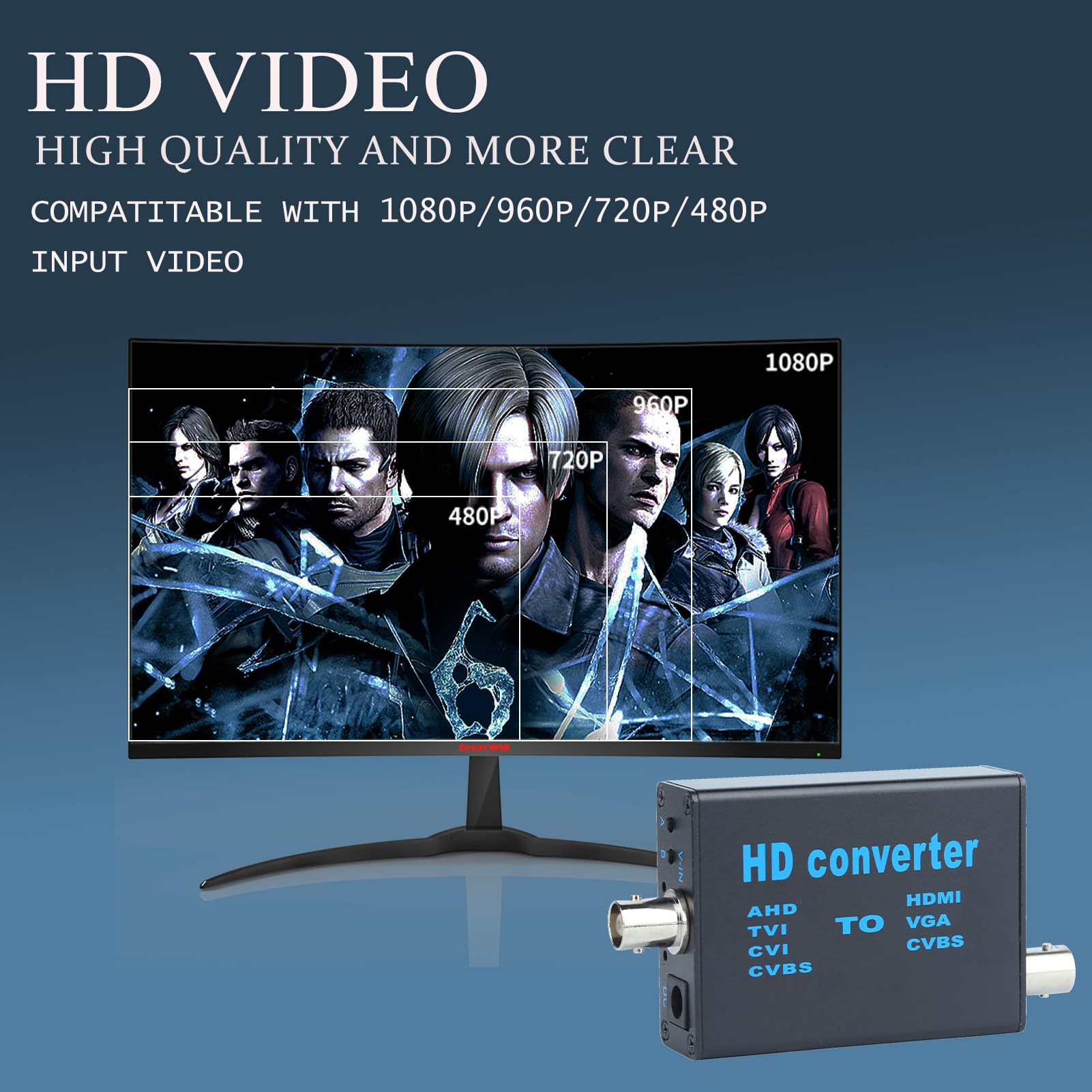 Convertidor de señal de video BNC a HDMI, conversión de captura de audio y video, convertidor HD 4 en 1 AHD/TVI/CVI/CVBS señal a HDMI/VGA/CVBS 1080p para cámara/DVR/CCTV sistema de seguridad
