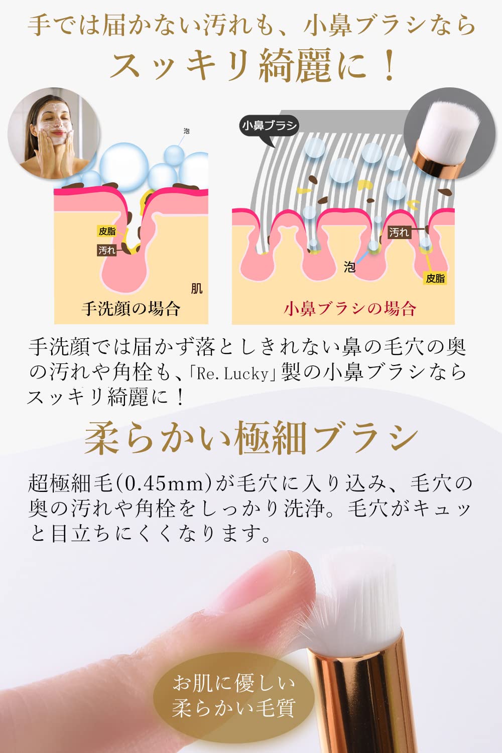 [Re.Lucky] 毛穴 小鼻 ブラシ (平型) 洗顔ブラシ 毛穴 角栓 Amazon | [Re.Lucky] 毛穴 小鼻 ブラシ (平型) 洗顔ブラシ 毛穴 角栓