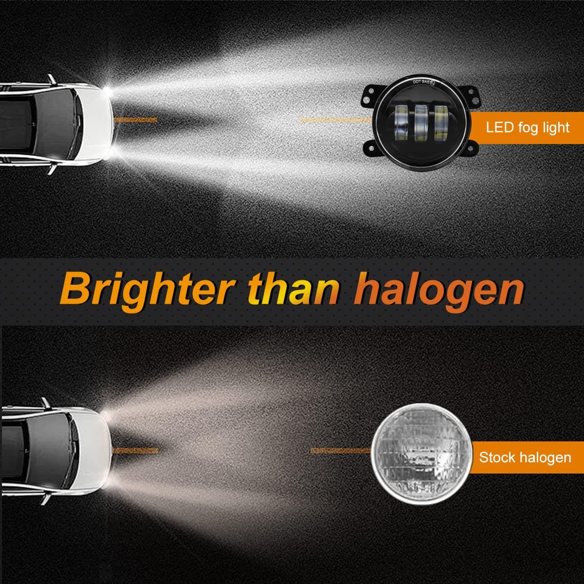 KAKSEY 4 Inch LED Fog Lights Compatible with Jeep Wrangler JL JLU 2007-2018 60W Front Bumper Replacements White Driving Fog Lamps Foglights