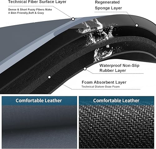 Miniatura 4 de Tapetes de baño para baño, de secado rápido, tapete de baño de goma antideslizante, de secado rápido, fácil de limpiar, lavable a máquina, delgado,