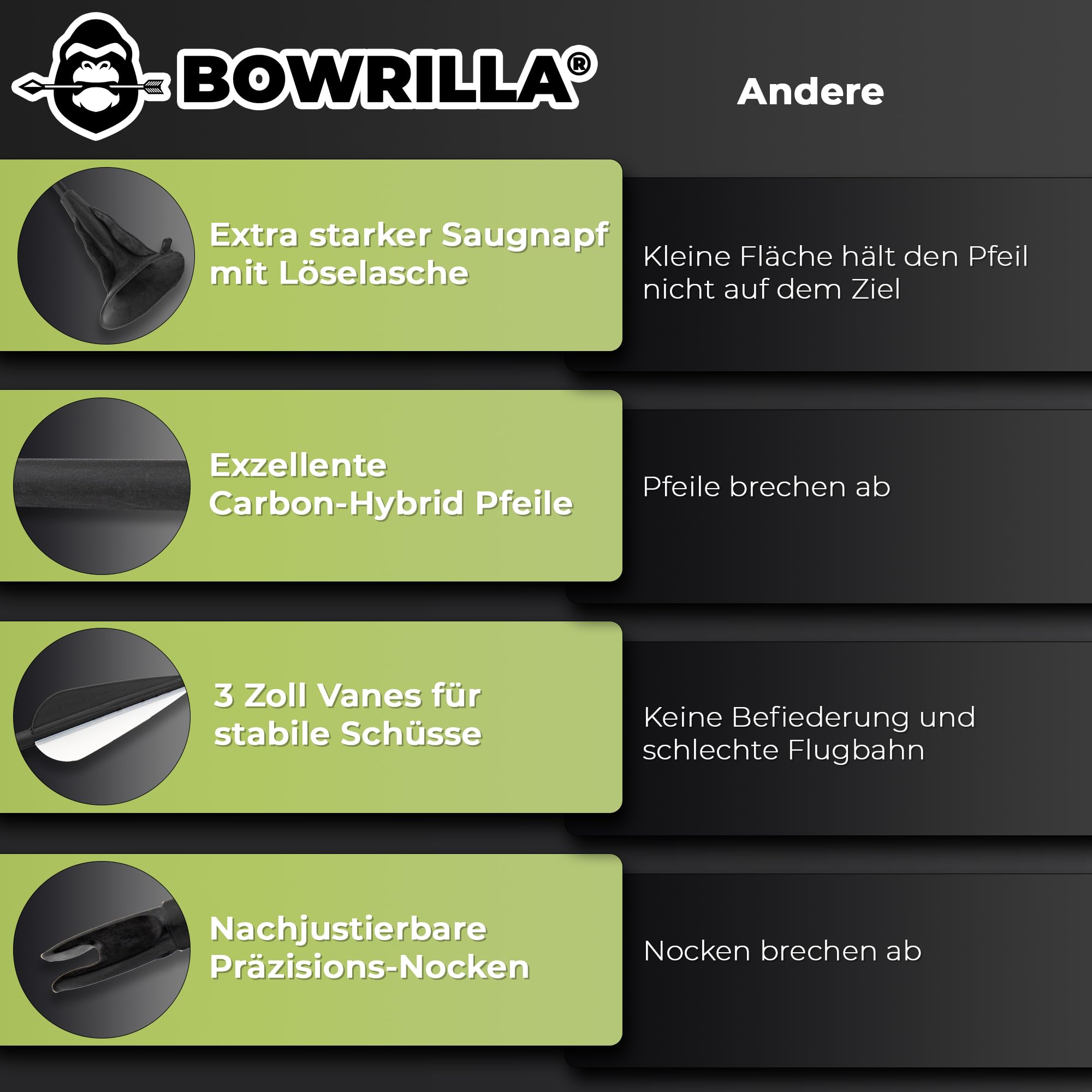 BOWRILLA® 6er Pack Ersatzpfeile für Einsteigerbögen bis 20 lbs | Saugnapf Pfeile für Bogenschießen, 1200 Spine, ID4.0mm, 3 Zoll Kunststoff Vanes und justierbaren Stecknocken