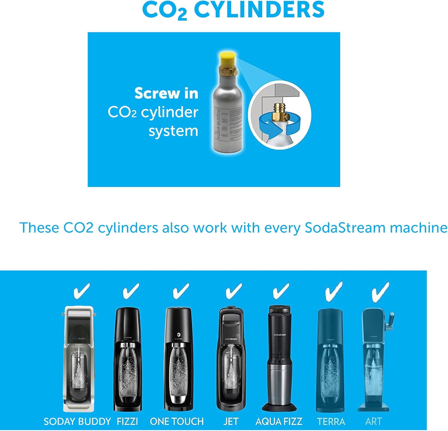 Flame King SodaBuddy 4-Oz CO2 Carbonator for Sparkling Water and Soda Maker Machine