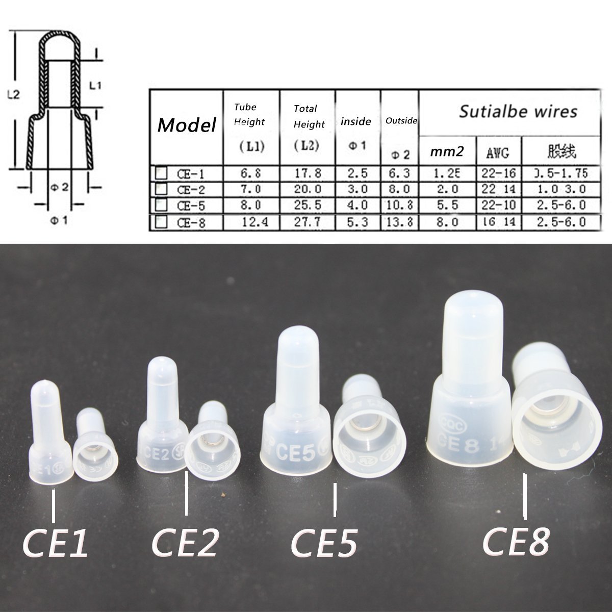 Rextin 100pcs CE8 Transparent Protective Closed End Wire Crimp Connector Cap (CE8) - Image 5