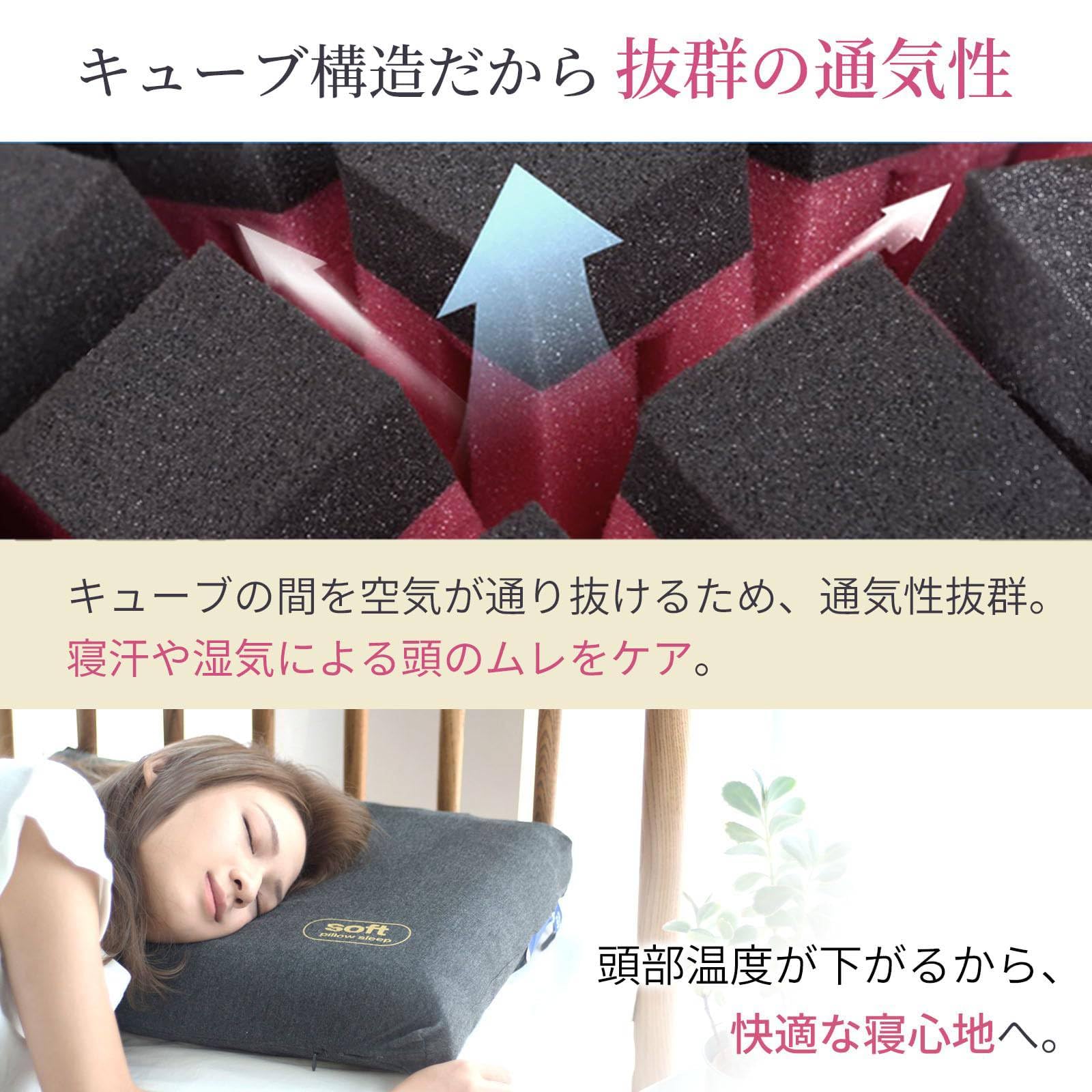 Amazon｜‎無重力枕 枕 まくら 低反発 高反発 首が痛くならない いびき