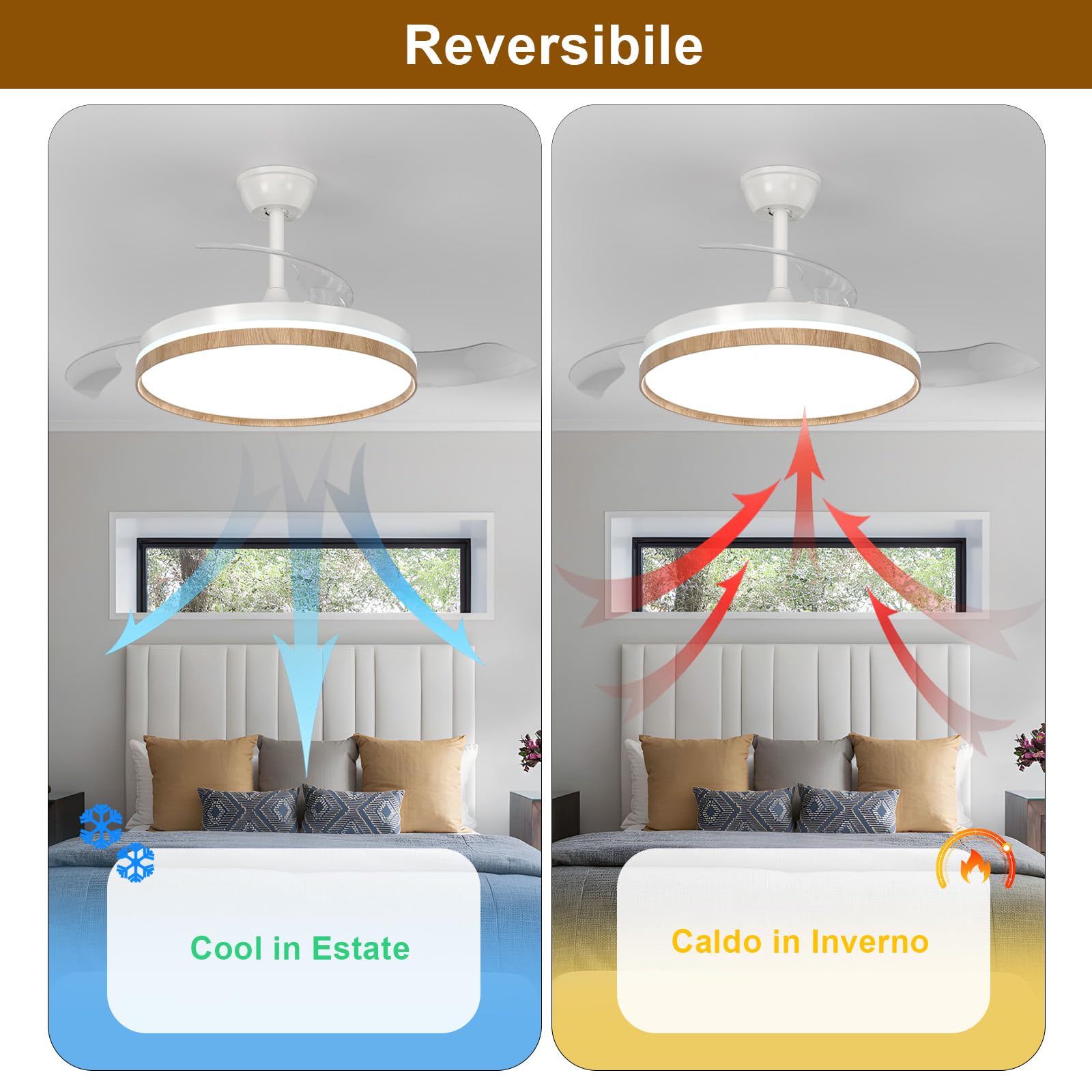 Ventilatore da Soffitto con Luce e Telecomando, 3 Pale Retrattili, Reversibile LED Lampada Ventilatore da Soffitto Dimmerabile, 6 Velocità, Silenzioso Motore DC per Camera da Letto, Soggiorno