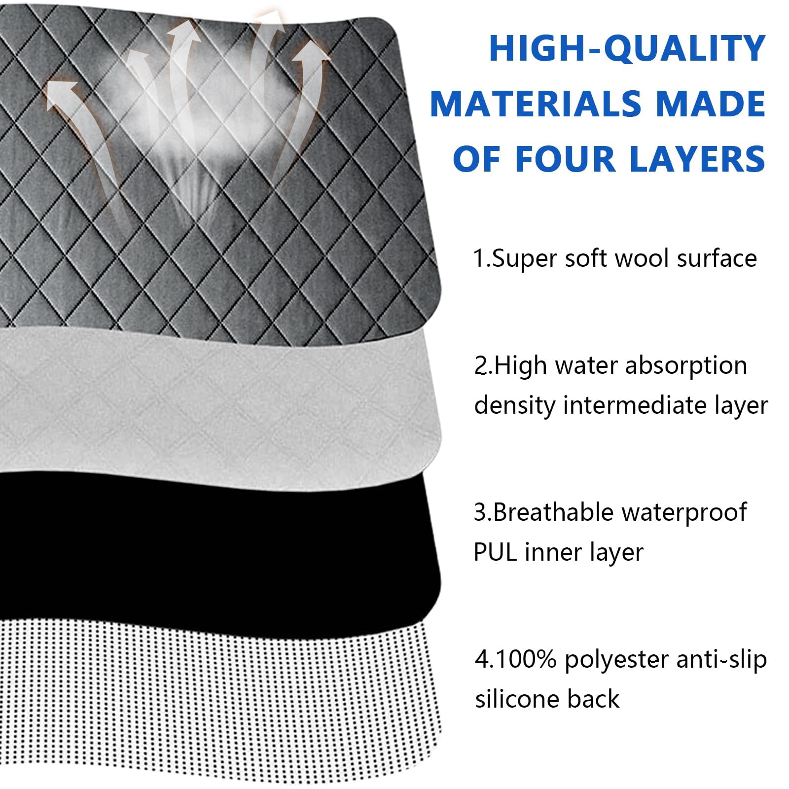 BYZESTY 2 Tapis pour Cage De Cochon d'Inde, 120 * 60cm Ultra Absorbant Tapis pour Chiens, Coussinet Urinaire Imperméable pour Petits Animaux, Gris, pour Lapins, Hamsters Et Chiots