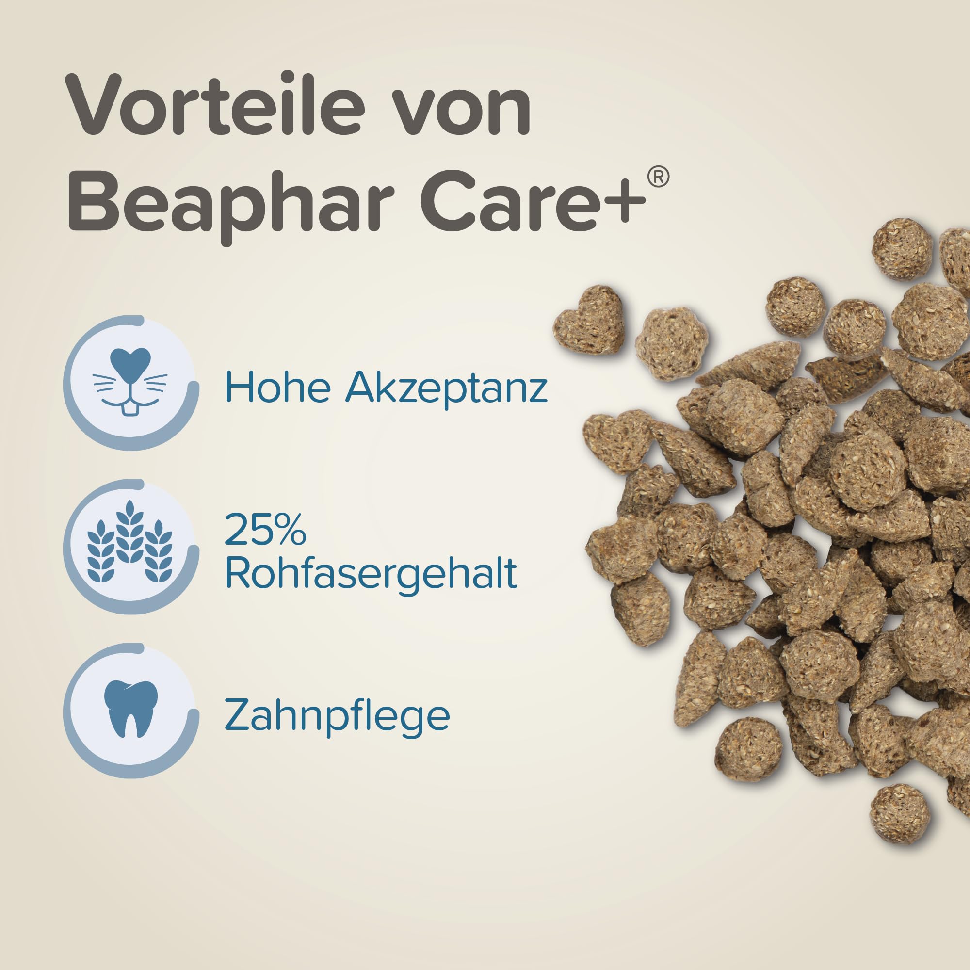 beaphar Care+ Kaninchen, 5kg