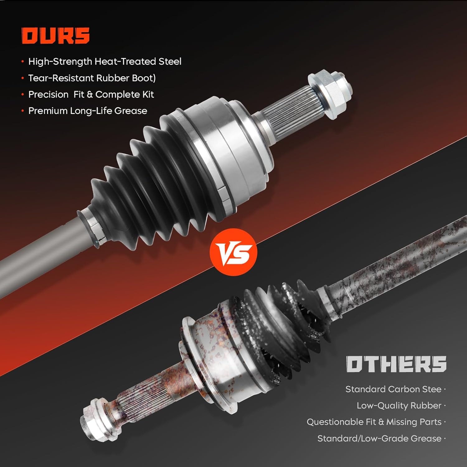 Front Right CV Axle Shaft Assembly 3.5L 3.5 Fits for Honda Odyssey 2005-2010, for Ridgeline 2006-2014, Replace for 60-4225