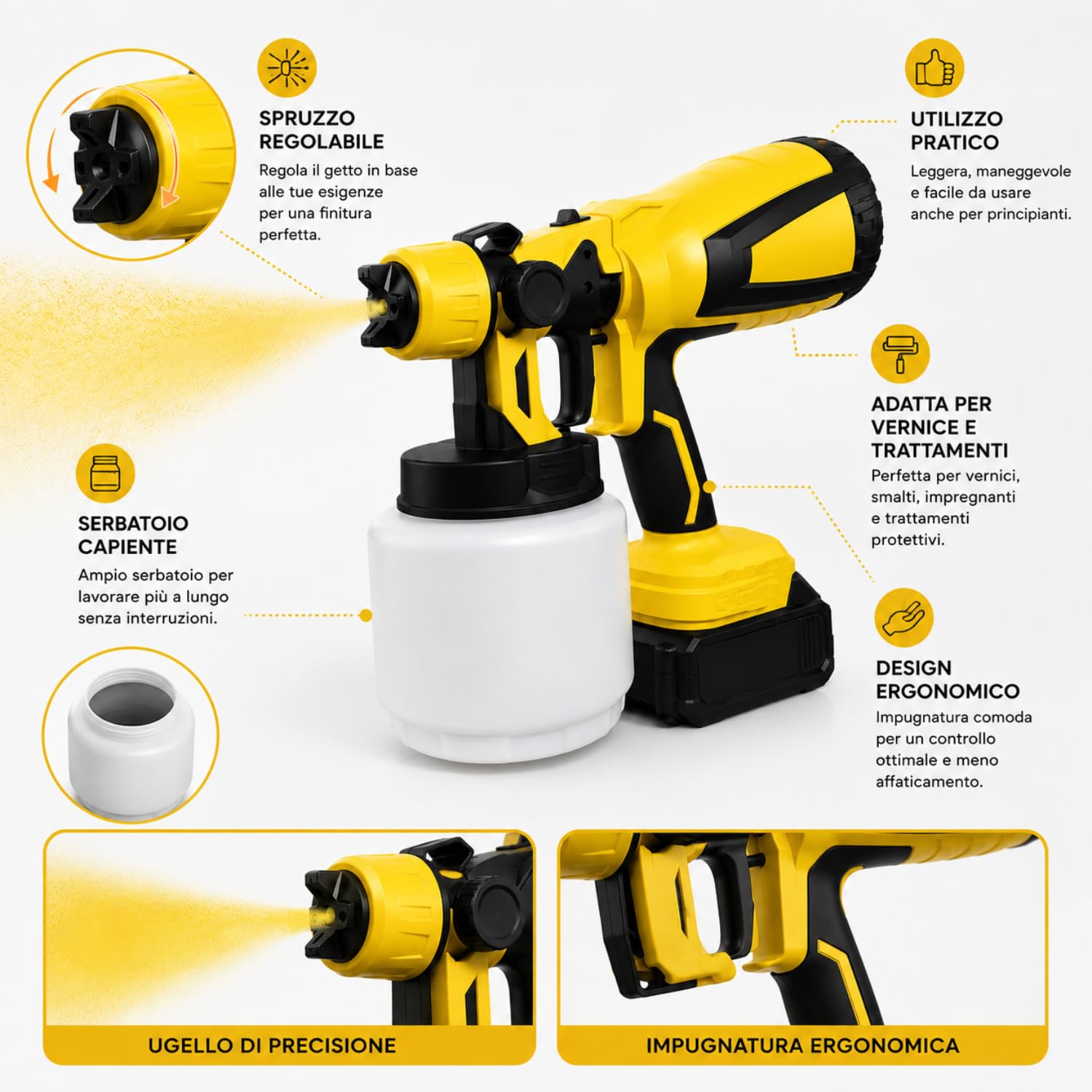Pistola a Spruzzo Elettrica HVLP 800W, 800ML con 2 Batterie 48V, 3 Getti e Ugello Regolabile, Grilletto Bloccabile, per Pareti, Mobili, Recinzioni, Soffitti e Insetticidi