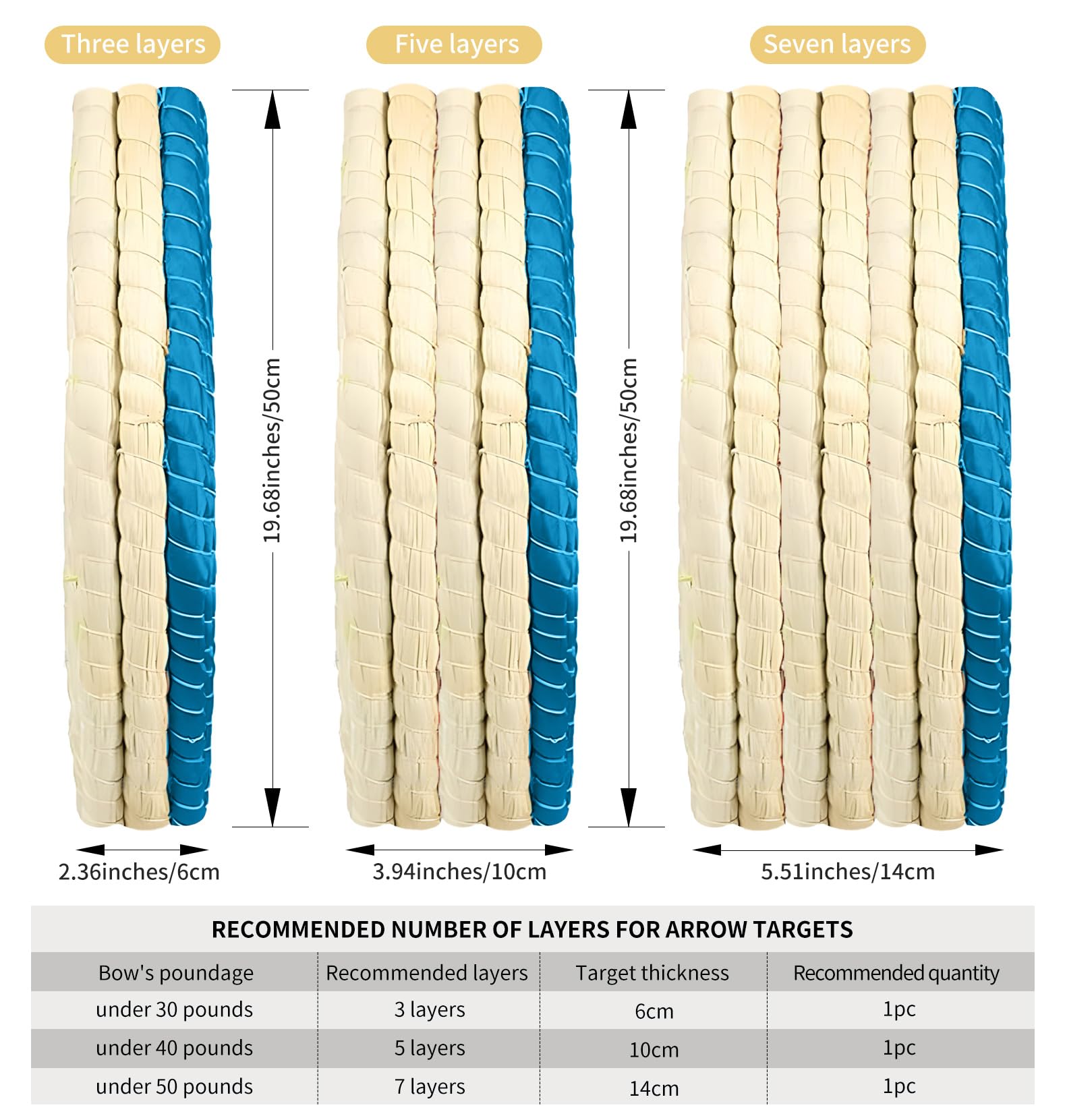 Cible de tir à l'arc à 3 Couches en Paille Faite à la Main pour Arc incurvé, Arc Composite ou Arc Long, Objectif Traditionnel de flèche pour Enfants, Jeunes, Adultes et tir à l'arc