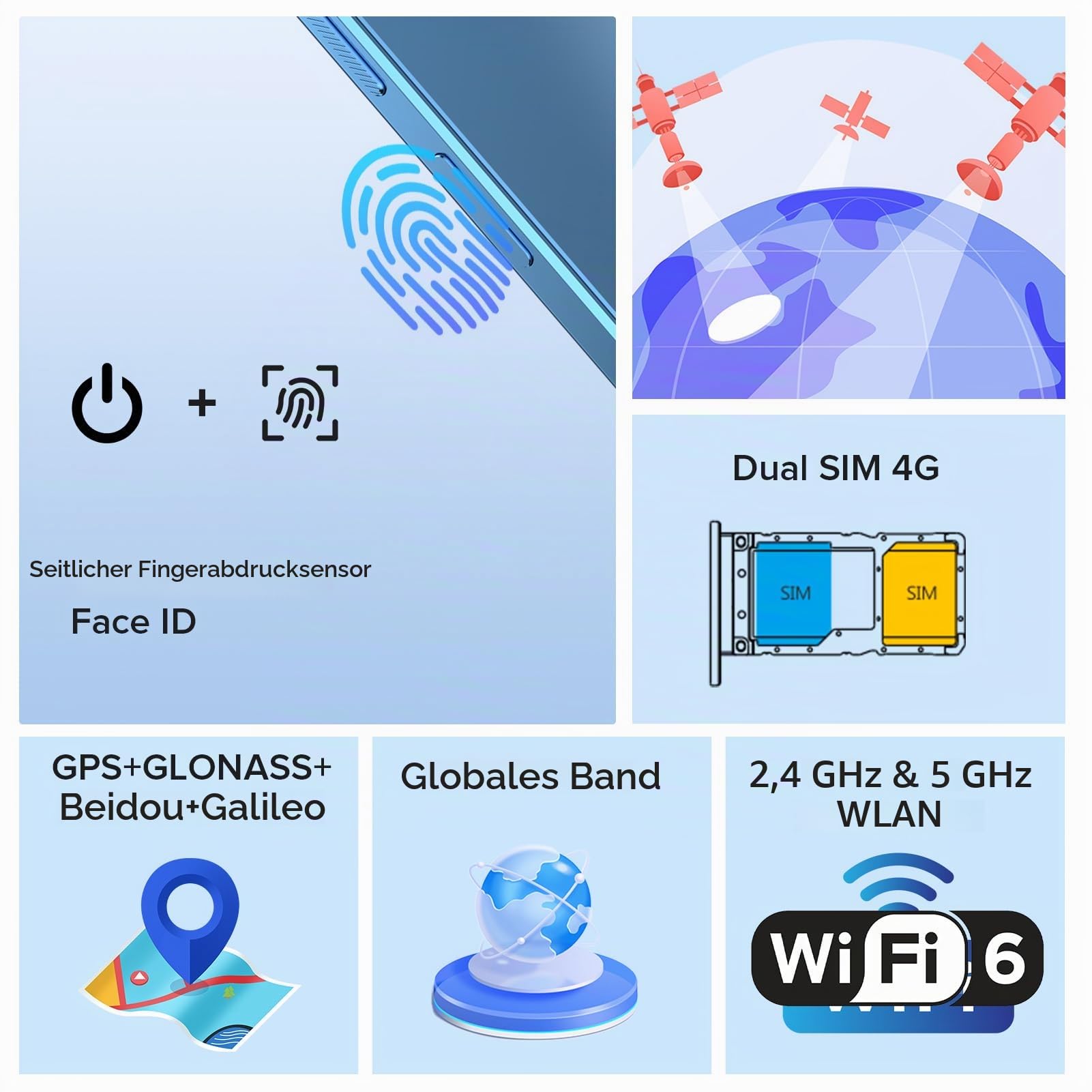 Ulefone Note 16 Pro Android 13 Handy, 12GB+128GB/SD-256GB, 6.52" HD+5G WiFi, 50MP+8MP Dual Kamera 4400mAh Smartphone, Dual SIM 4G Smartphone Ohne Vertrag, Face ID/GPS/OTG/Blau