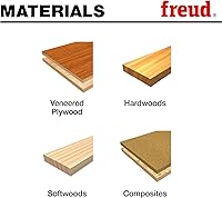 Vista 111 de Broca recta de doble acanaladura Freud, 15/64 x 3/4 de pulgada, con vástago de 1/2 pulgada, 12-096